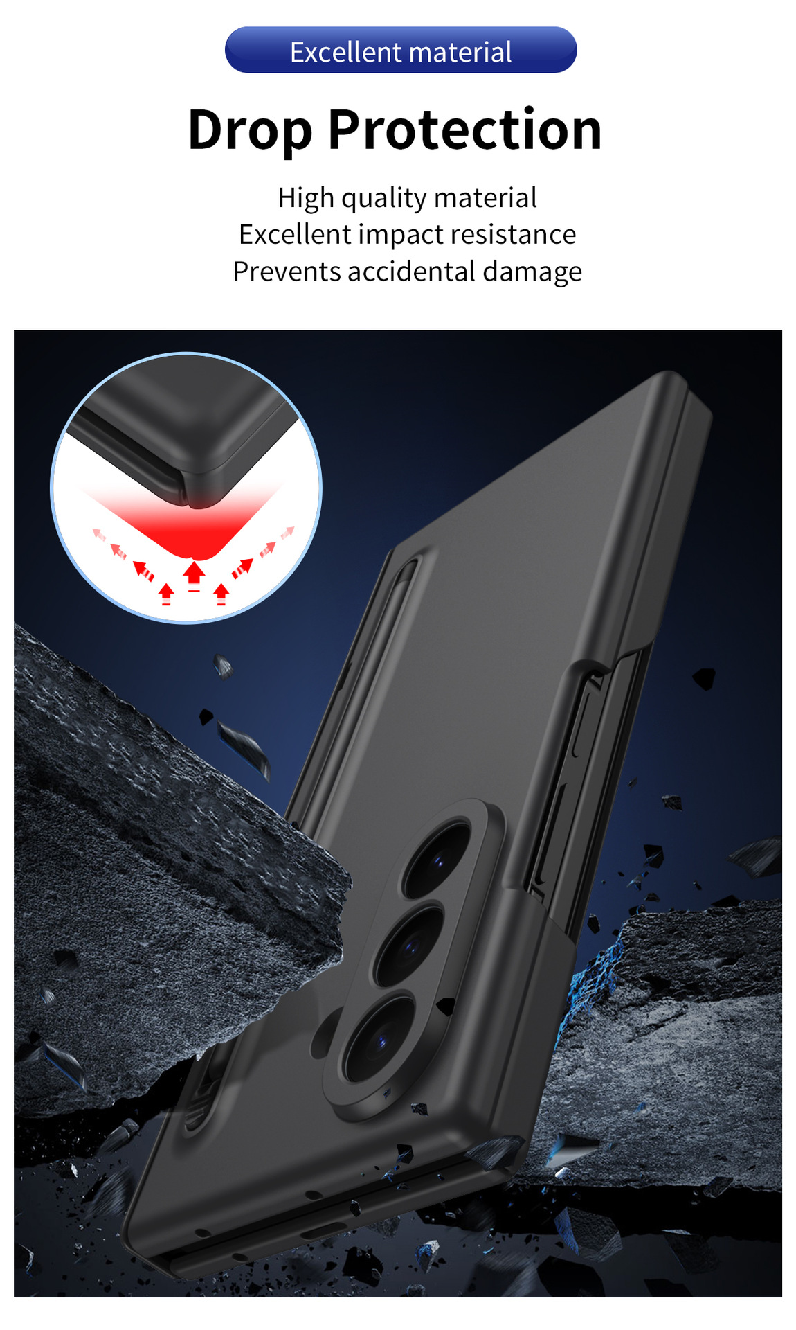 Compatible with Samsung Z TriFold tri-fold phone case, pop-up pen slot, pen case, and screen protector, all in one Fold7 protective case.