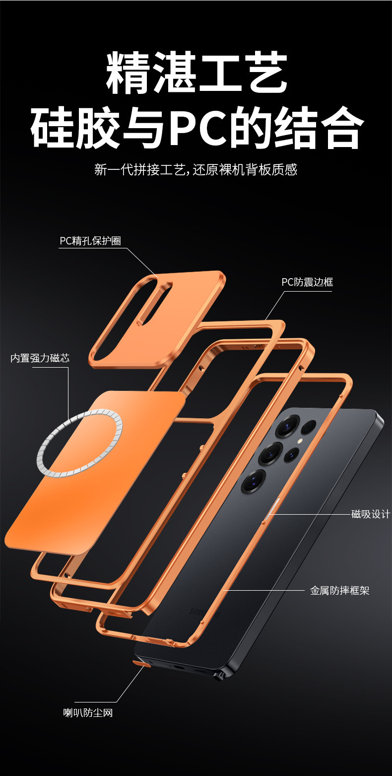 Compatible with Samsung S26 Ultra phone case, S25U snap closure, 2-in-1 magnetic closure, 24U wireless charging, 23U full-coverage protective case.