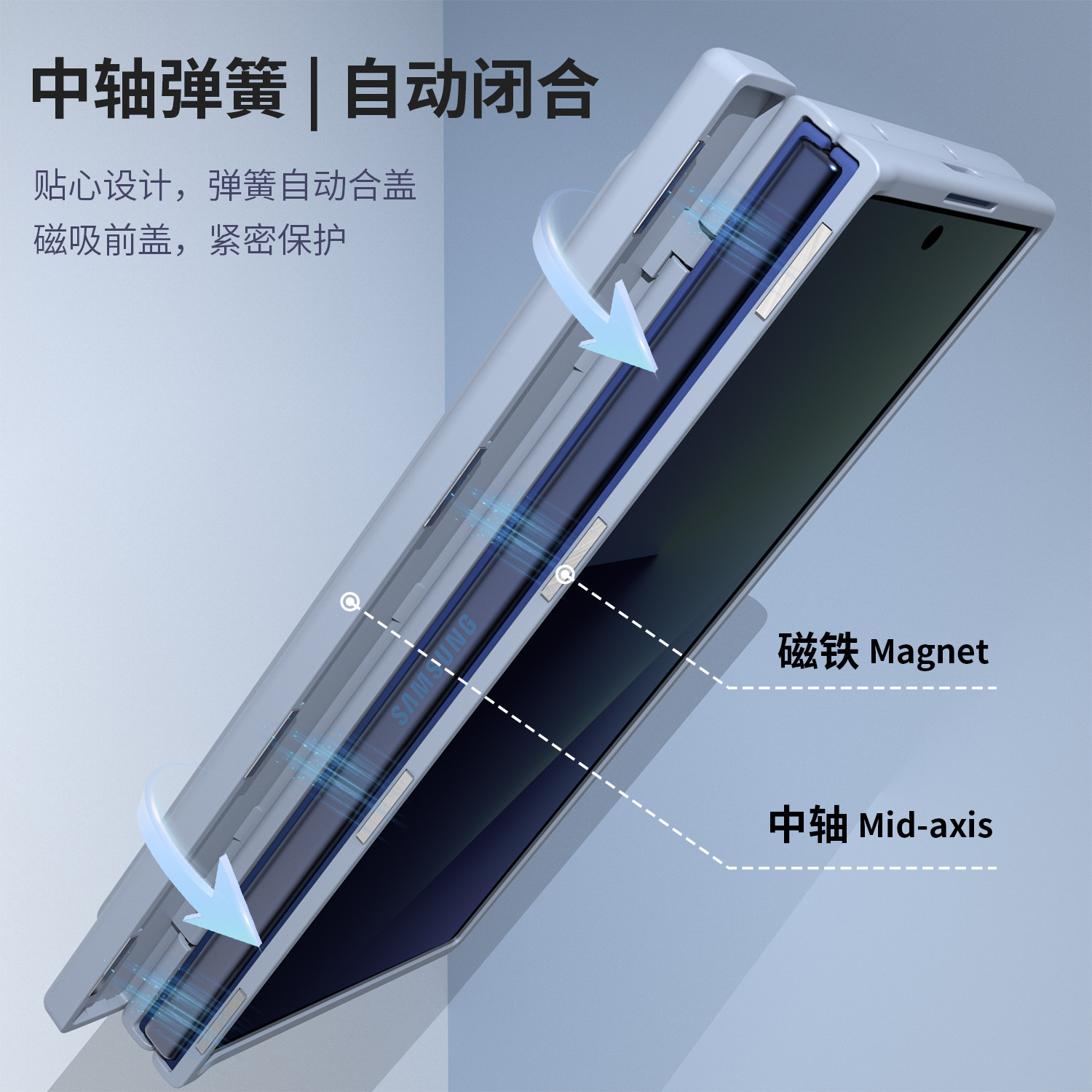 Compatible with Samsung Z Fold7/6 phone case, magnetic hinge, pen slot, includes pen, privacy screen protector, full-coverage protective case, cross-border e-commerce.