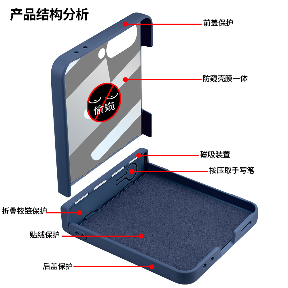Compatible with Samsung Z Fold7/6 phone case, magnetic hinge, pen slot, includes pen, privacy screen protector, full-coverage protective case, cross-border e-commerce.