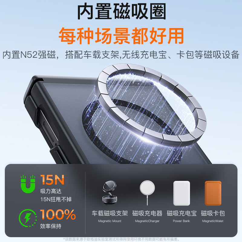 Compatible with Samsung ZFlip7 phone case, wireless charging, magnetic, frosted, semi-transparent, privacy screen protector, full-coverage protective case.