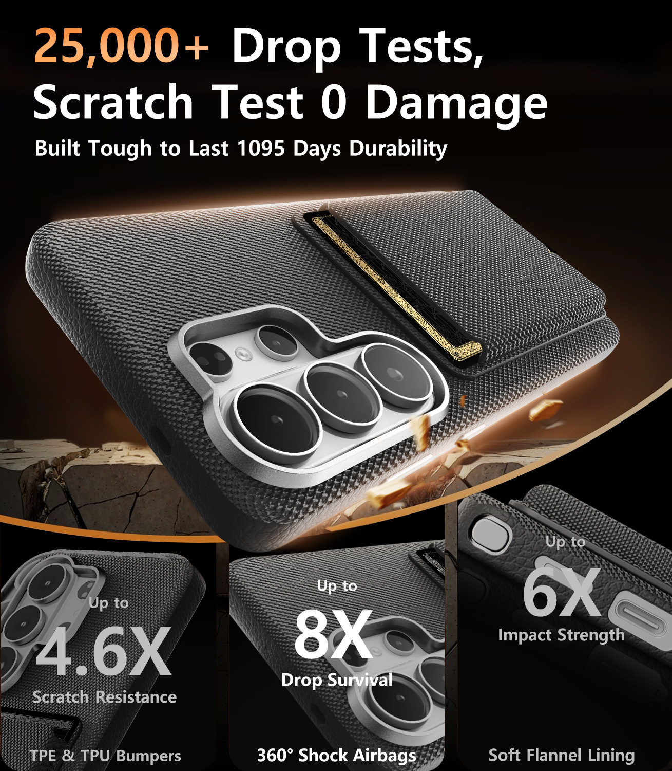 Compatible with Samsung S26 Ultra phone case, S25U wireless charging magnetic card holder, S24U electroplated fabric texture full coverage drop protection