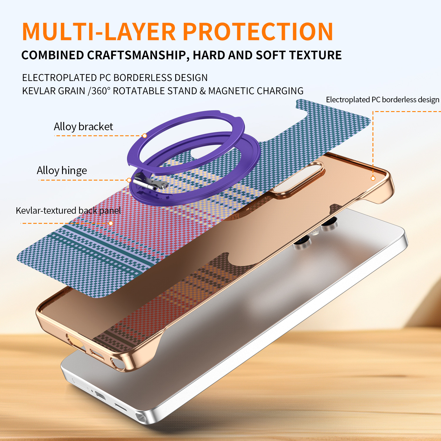 Compatible with Samsung S26 Ultra phone case, rotating magnetic stand, S25 Ultra frameless hard case, Kevlar texture