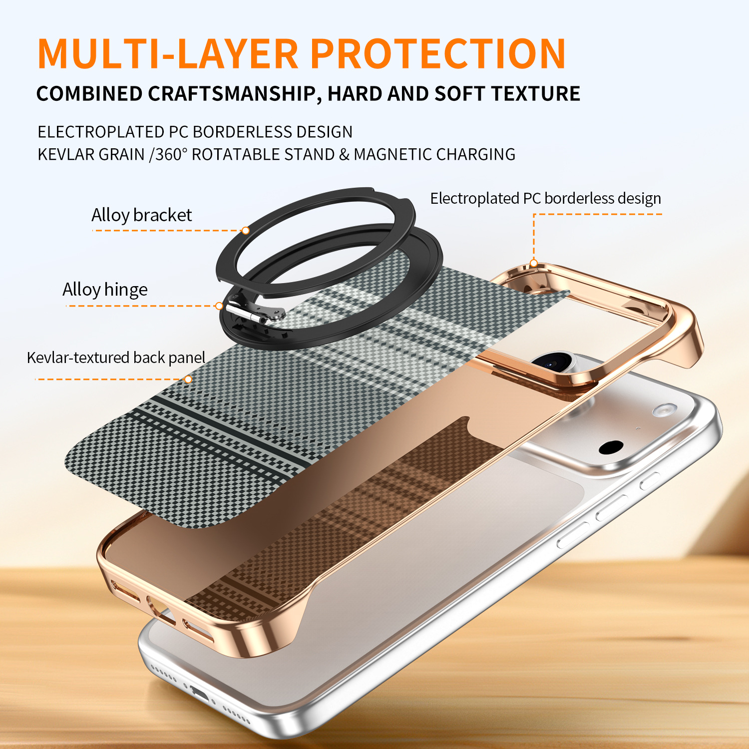 Compatible with Apple 17 Pro Max phone case, 16 Pro magnetic rotating ring holder, 15/14mm skin-feel semi-enclosed back cover