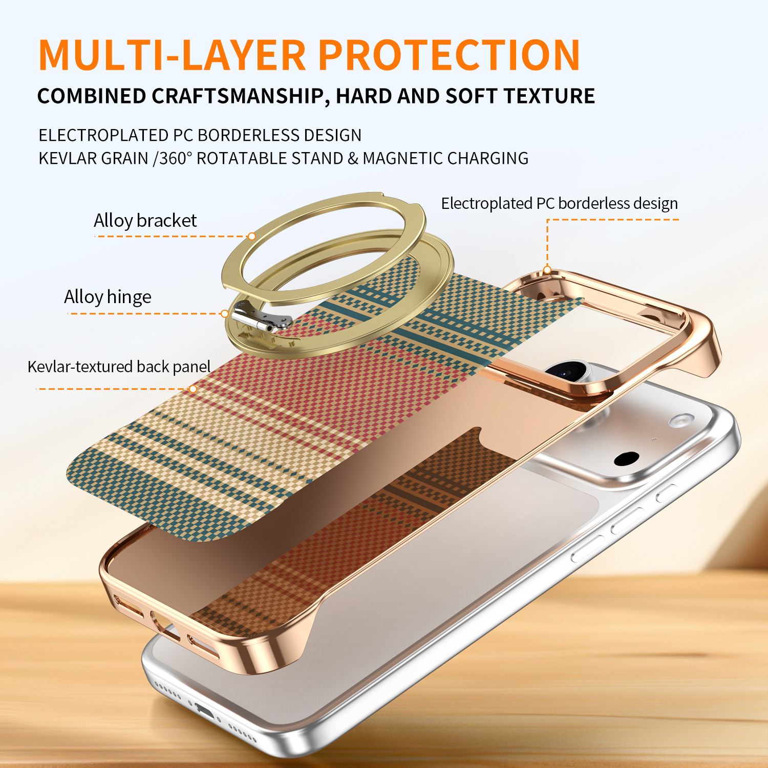 Compatible with Apple 17 Pro Max phone case, 16 Pro magnetic rotating ring holder, 15/14mm skin-feel semi-enclosed back cover