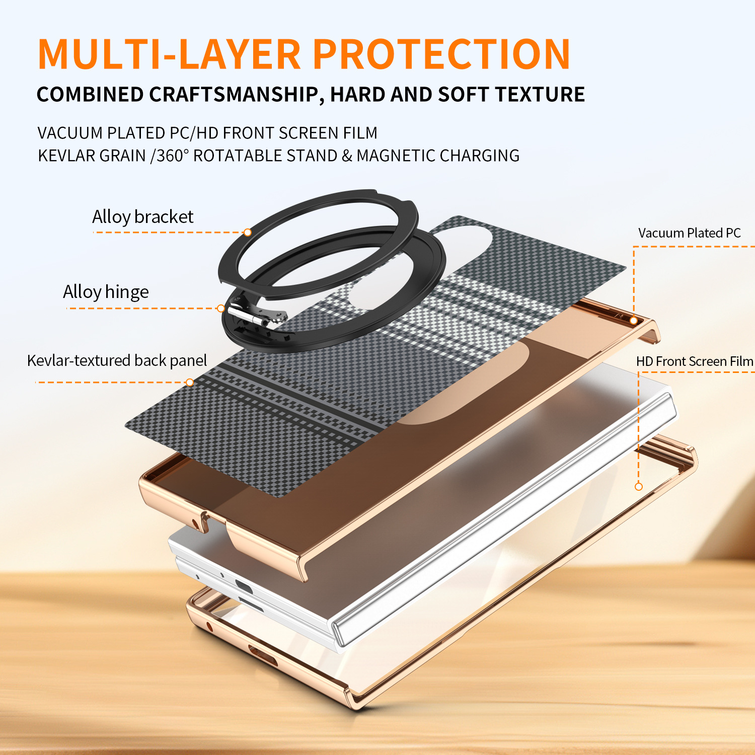 Compatible with Samsung Z Fold8 phone case, 7/6 rotating magnetic stand, wireless charging, Kevlar coated protective case