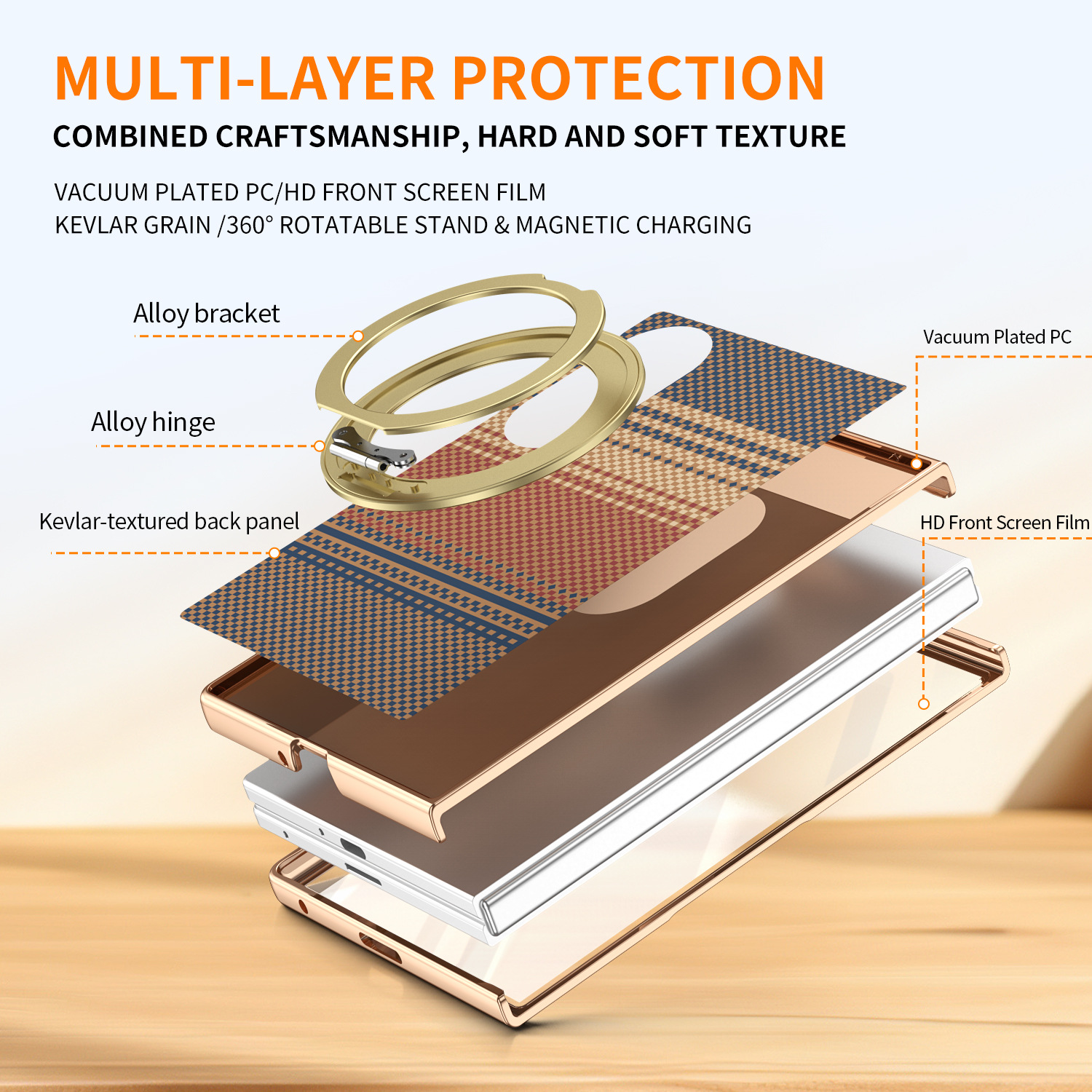 Compatible with Samsung Z Fold8 phone case, 7/6 rotating magnetic stand, wireless charging, Kevlar coated protective case