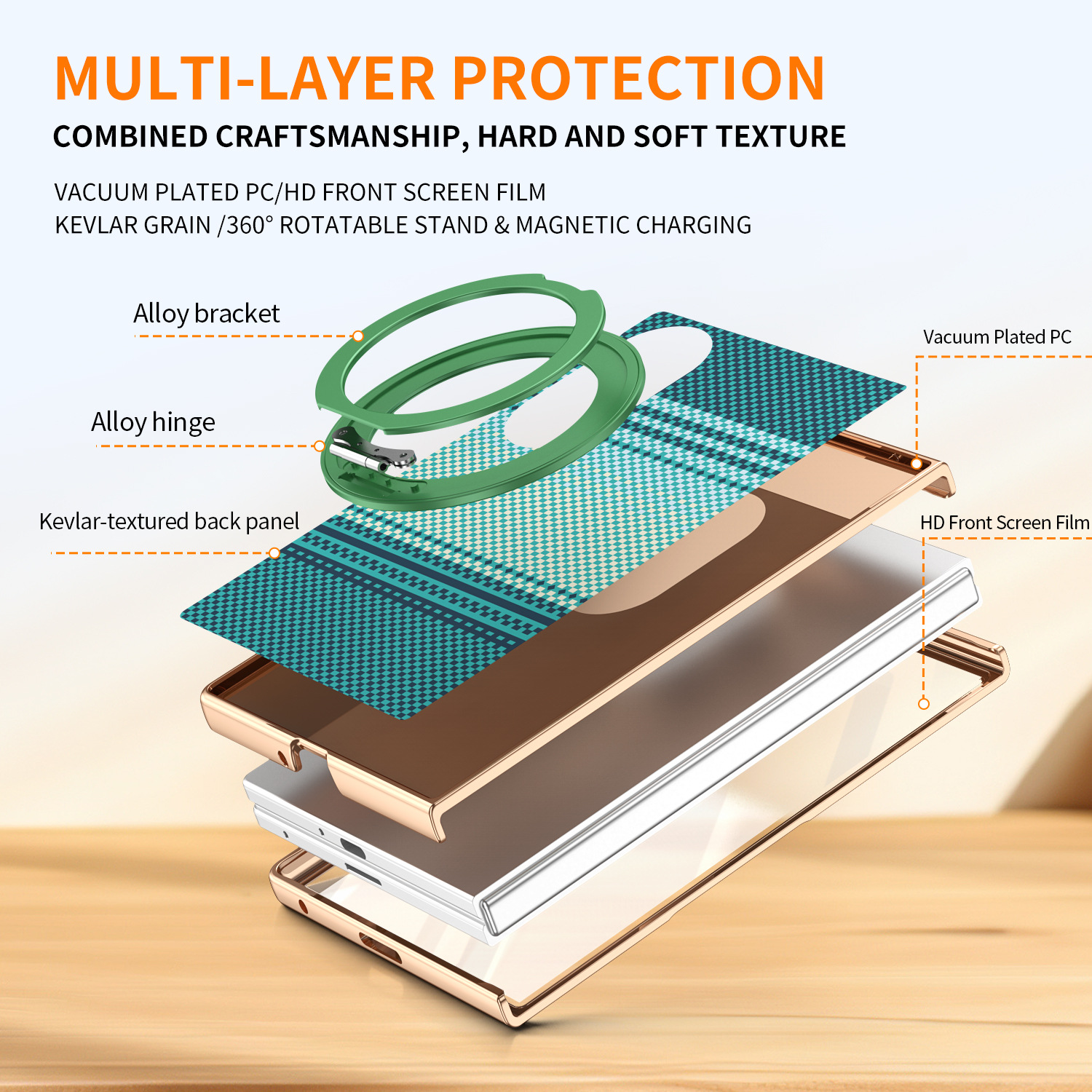 Compatible with Samsung Z Fold8 phone case, 7/6 rotating magnetic stand, wireless charging, Kevlar coated protective case