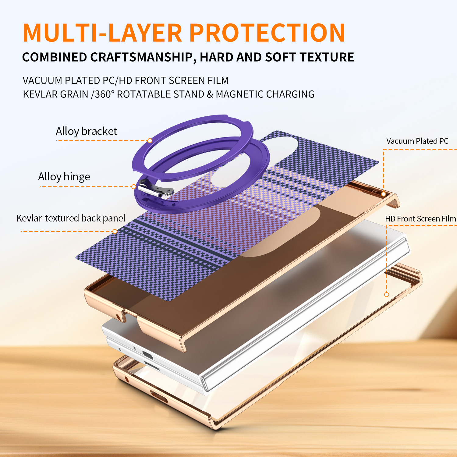 Compatible with Samsung Z Fold8 phone case, 7/6 rotating magnetic stand, wireless charging, Kevlar coated protective case