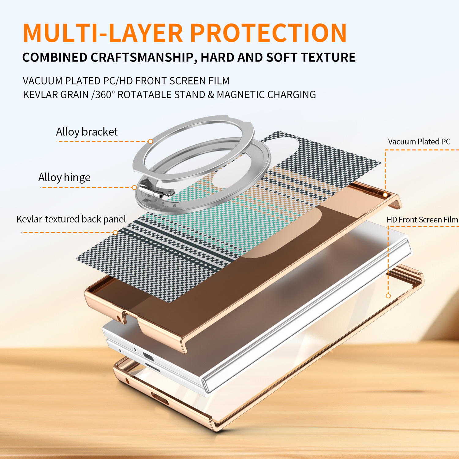 Compatible with Samsung Z Fold8 phone case, 7/6 rotating magnetic stand, wireless charging, Kevlar coated protective case