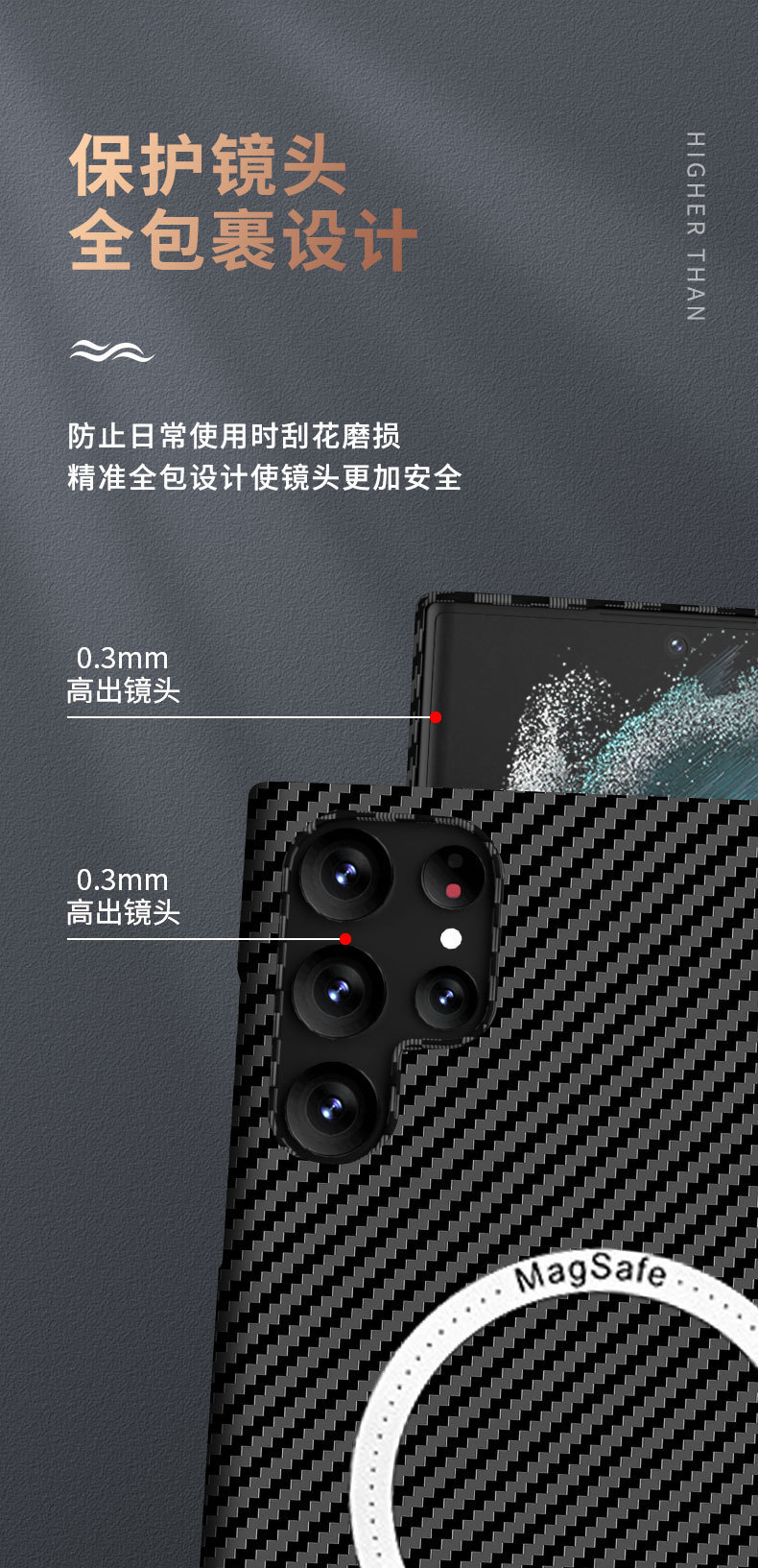 Compatible with Samsung S26 Ultra phone case, S25/S24p carbon fiber magnetic wireless charging, S23 drop-proof protective case