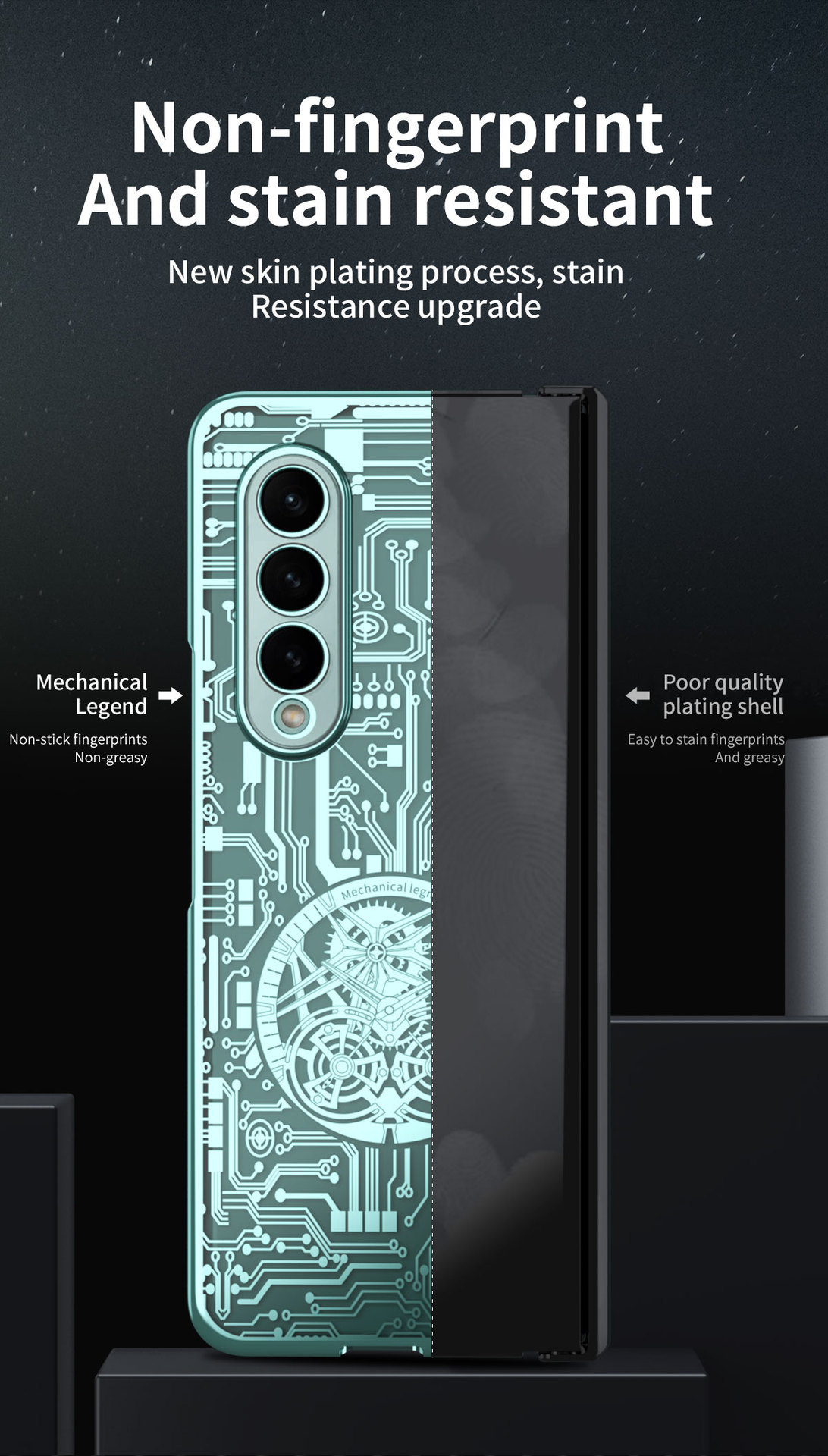 Compatible with Samsung Z Fold8/7/6 phone case, 5/4 electroplated mechanical gear shell film, full-coverage folding screen protective case