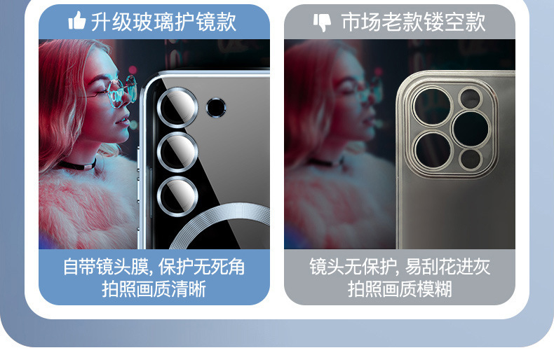 Compatible with Samsung S26 Ultra phone case, electroplated, S25 Plus magnetic wireless charging lens film, full-coverage TPU soft case