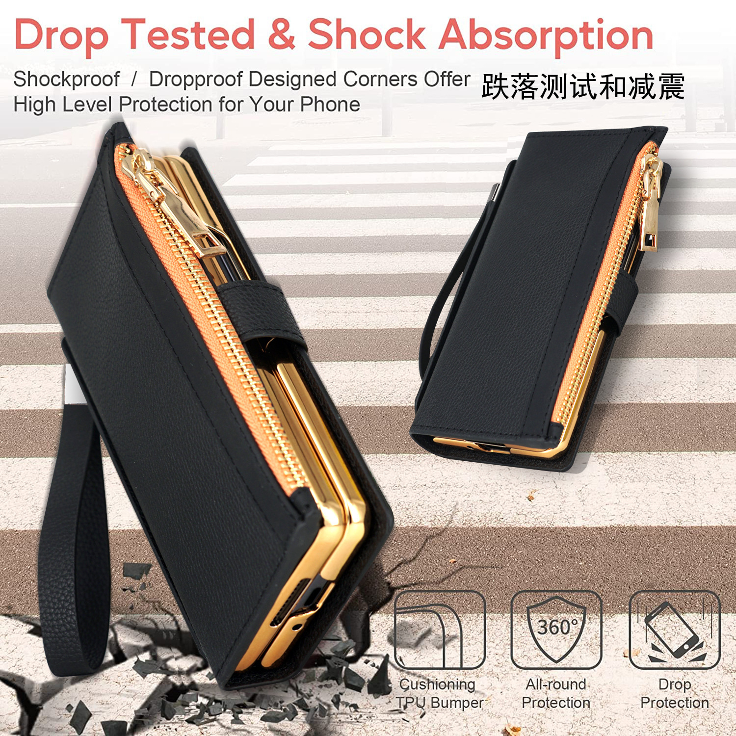 Compatible with Samsung Z Fold7/6/5 phone case, 4/3/2 zipper, card slot, wallet case, full-coverage protective case, cross-border e-commerce.