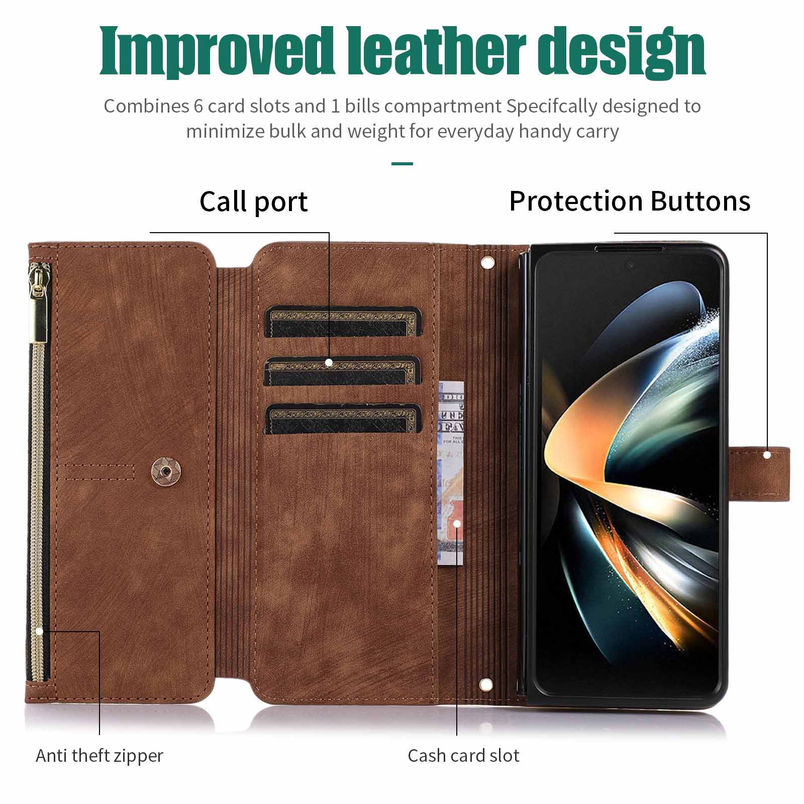 Compatible with Samsung Z Fold7/6/5 phone cases, 4/3 zipper wallets, multi-card slots, crossbody straps, and folding screen protective cases.