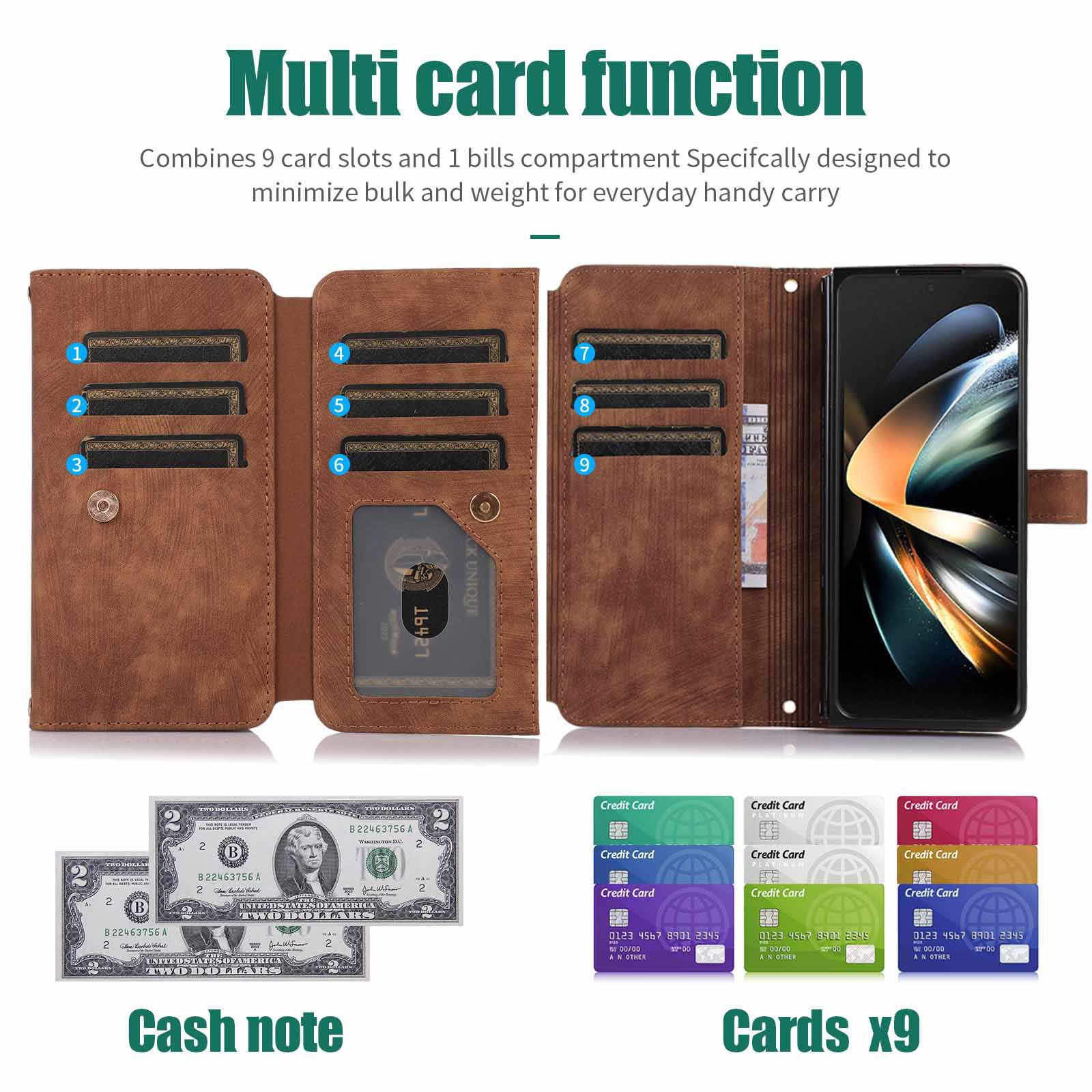Compatible with Samsung Z Fold7/6/5 phone cases, 4/3 zipper wallets, multi-card slots, crossbody straps, and folding screen protective cases.