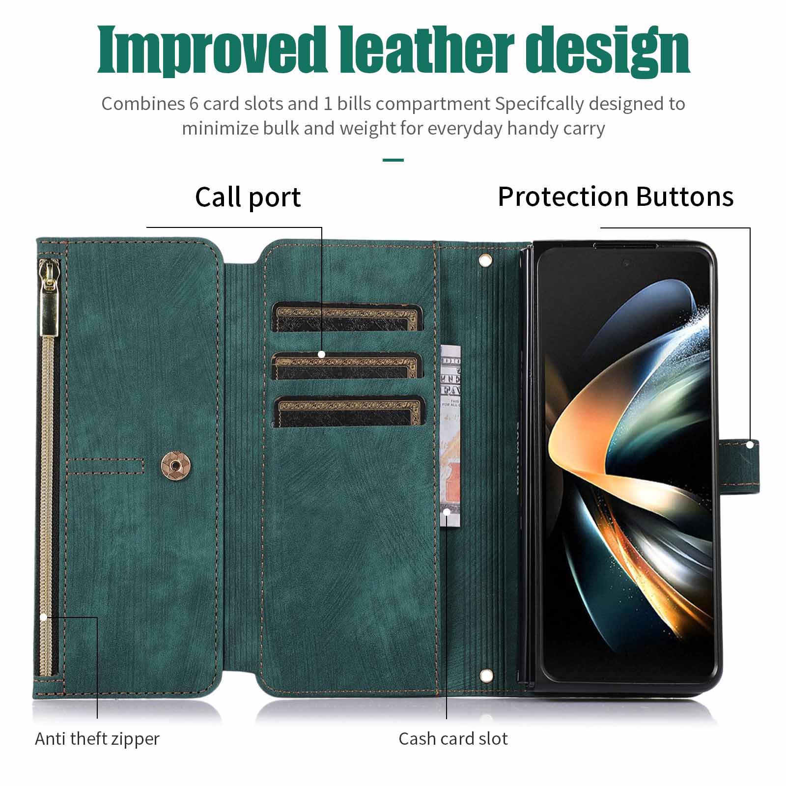 Compatible with Samsung Z Fold7/6/5 phone cases, 4/3 zipper wallets, multi-card slots, crossbody straps, and folding screen protective cases.
