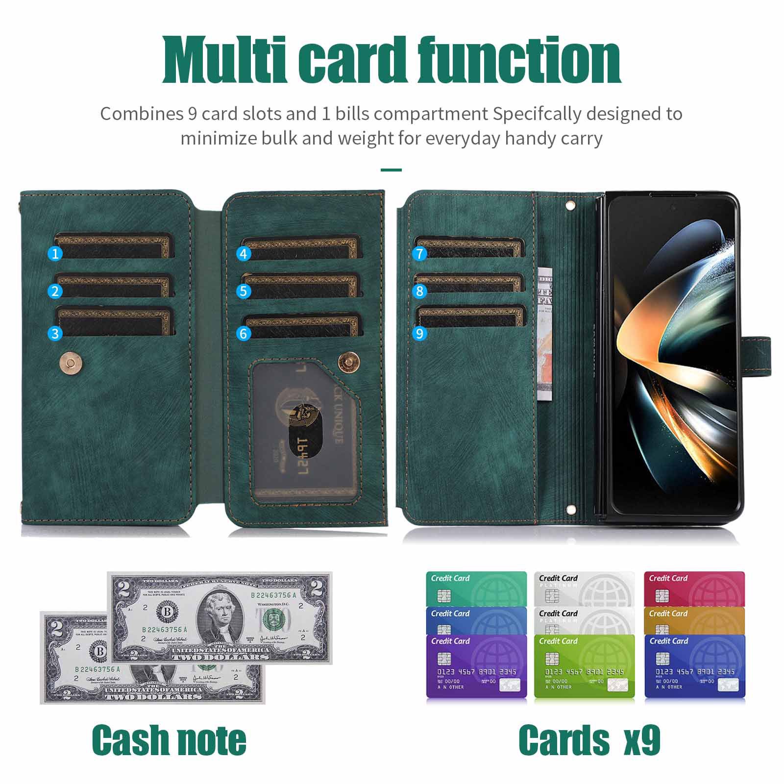 Compatible with Samsung Z Fold7/6/5 phone cases, 4/3 zipper wallets, multi-card slots, crossbody straps, and folding screen protective cases.