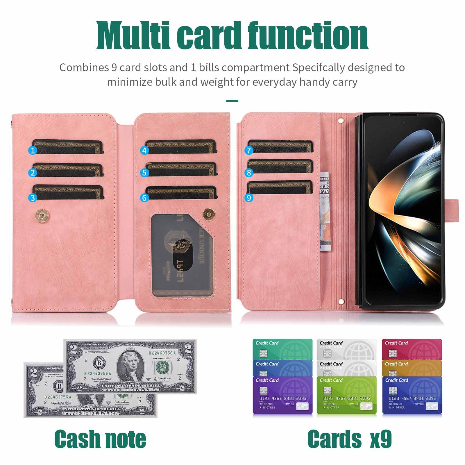 Compatible with Samsung Z Fold7/6/5 phone cases, 4/3 zipper wallets, multi-card slots, crossbody straps, and folding screen protective cases.