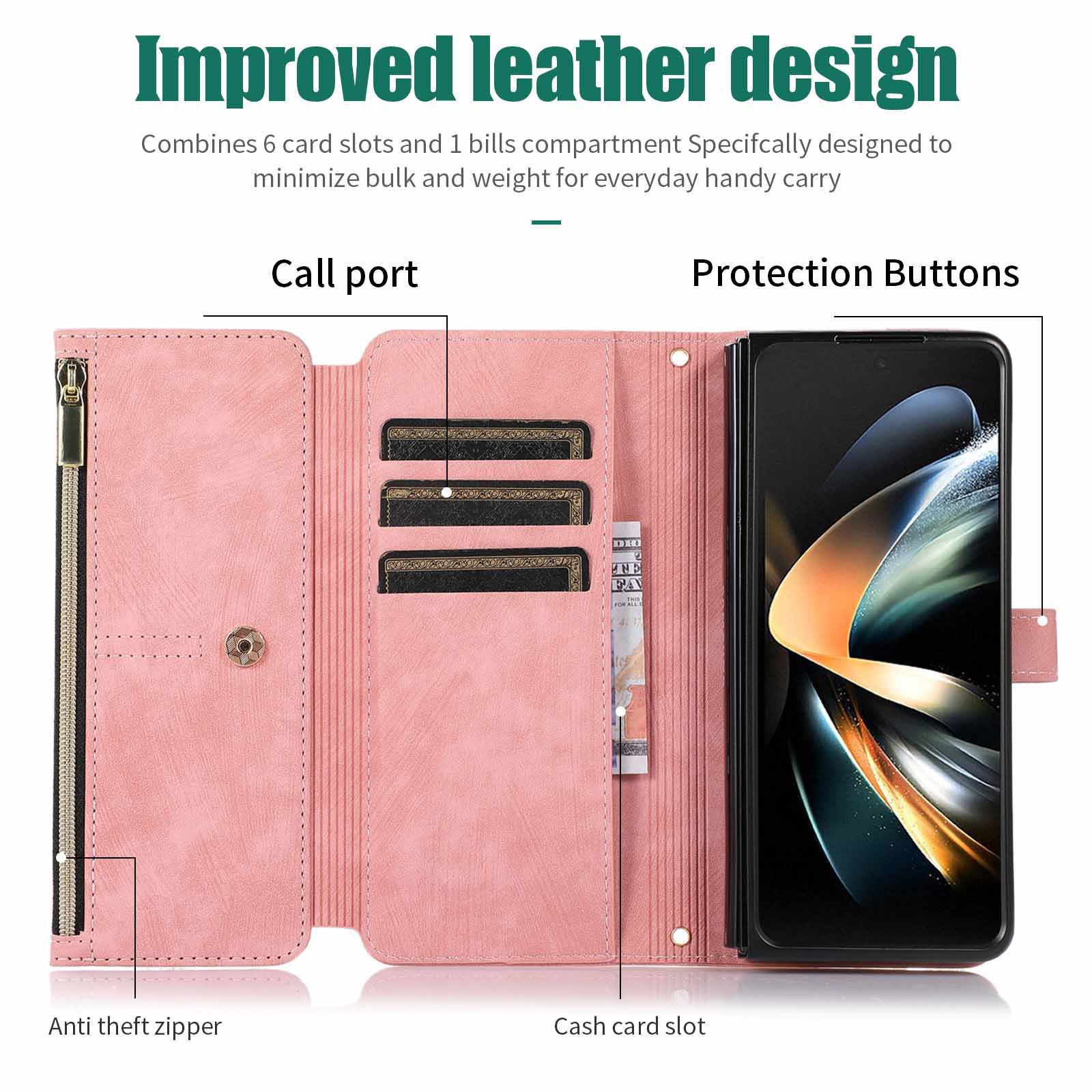 Compatible with Samsung Z Fold7/6/5 phone cases, 4/3 zipper wallets, multi-card slots, crossbody straps, and folding screen protective cases.