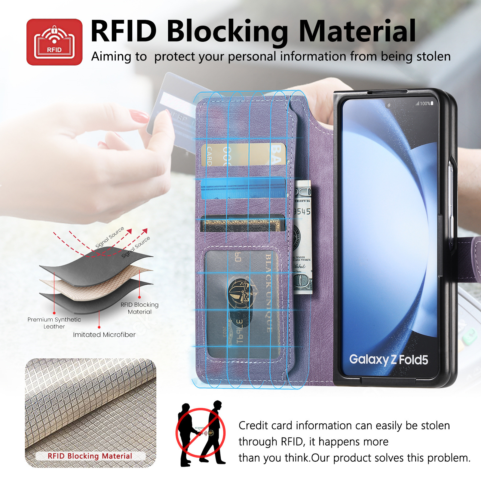 Compatible with Samsung Z Fold8U phone case 7/6/5 magnetic 2-in-1 flip cover with SIM card slot 4/3 drop protection case