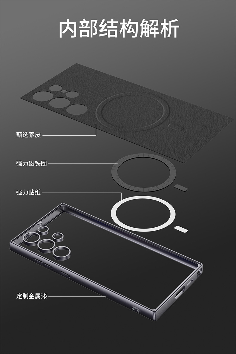 Compatible with Samsung S26 Ultra phone case 25/24 Ultra with built-in magnetic wireless charging S23U vegan leather protective case