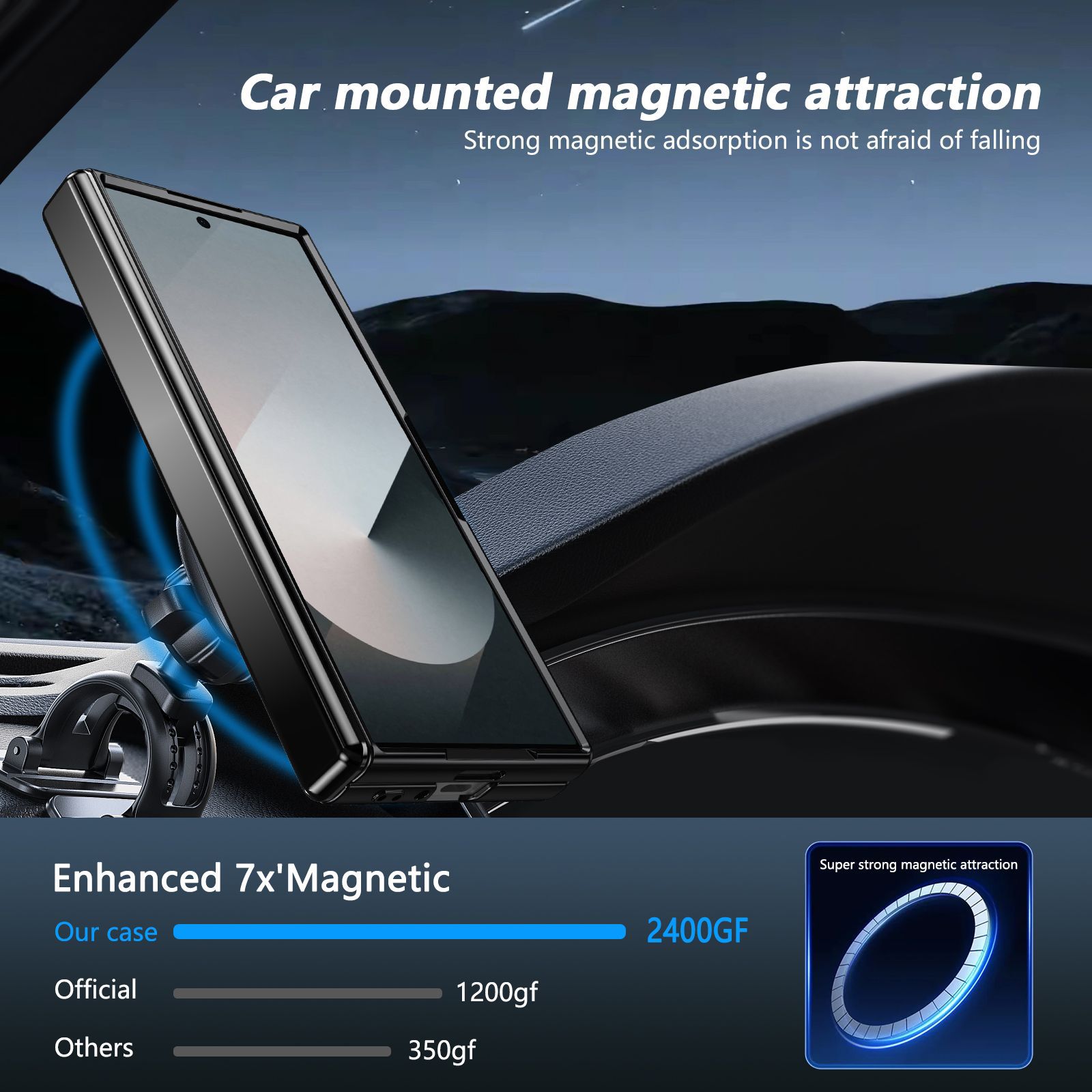 Compatible with Samsung Z Fold 8/7 phone case, 6/5 magnetic rotating stand, 4/3 full-coverage drop-proof protective case.