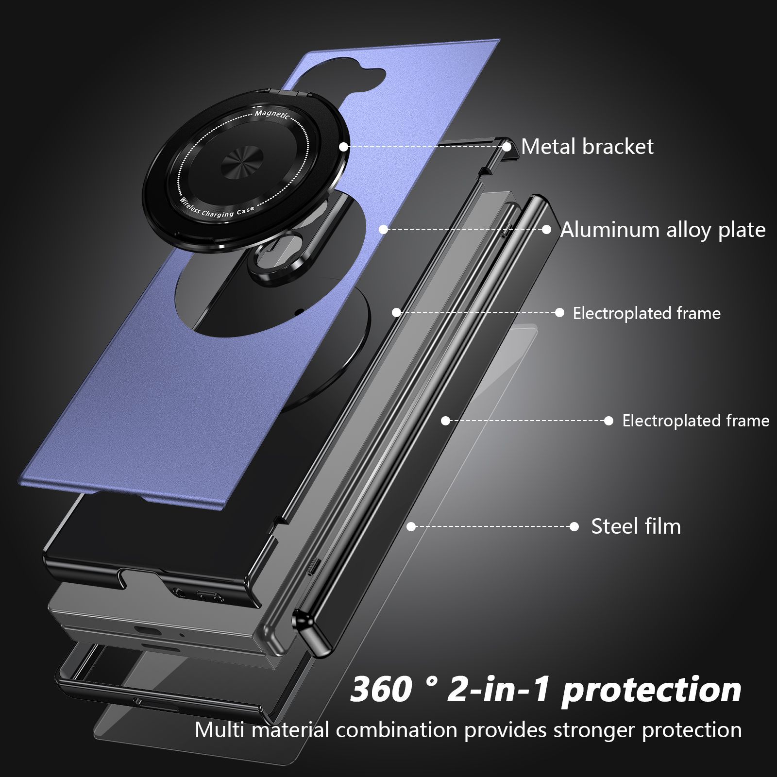 Compatible with Samsung Z Fold 8/7 phone case, 6/5 magnetic rotating stand, 4/3 full-coverage drop-proof protective case.