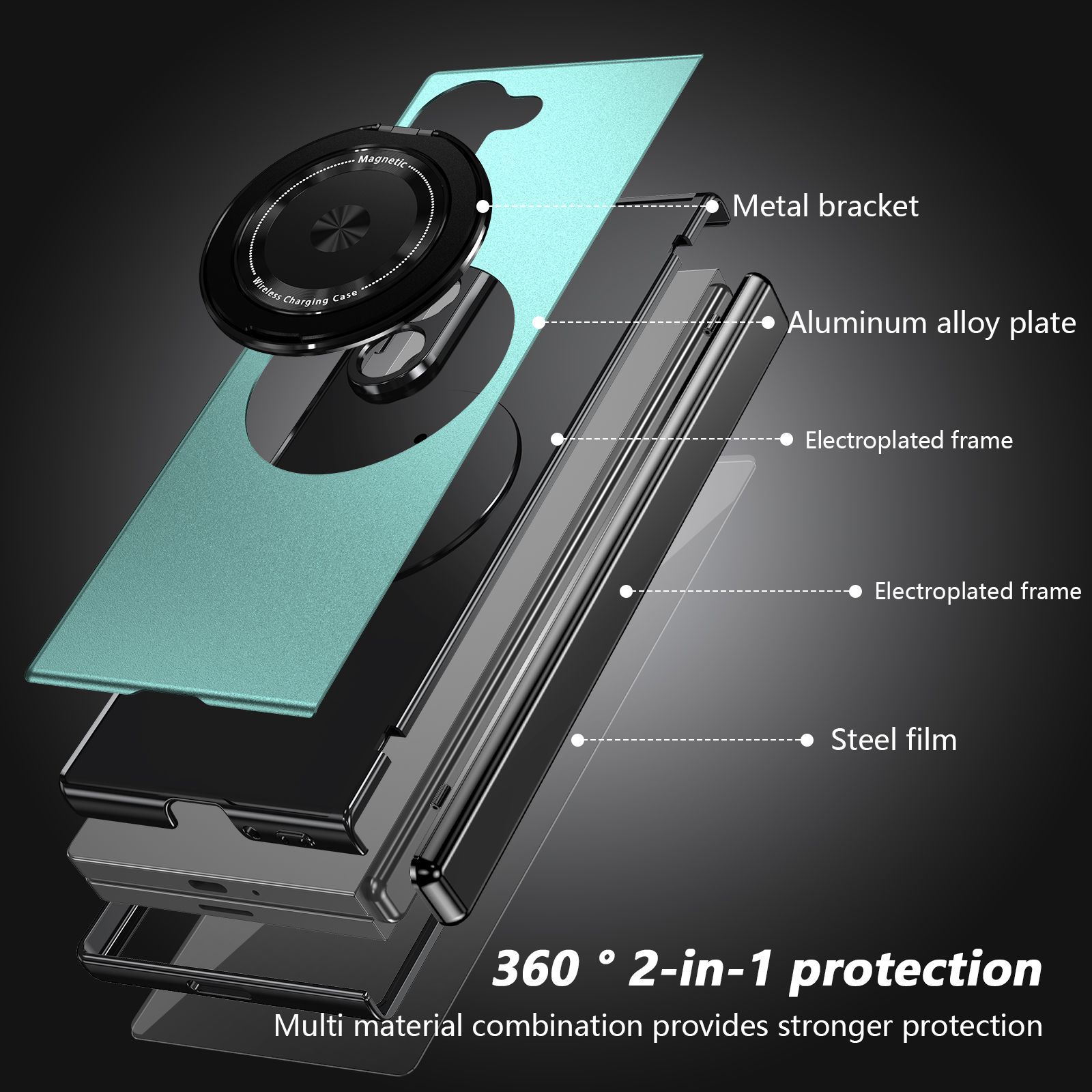Compatible with Samsung Z Fold 8/7 phone case, 6/5 magnetic rotating stand, 4/3 full-coverage drop-proof protective case.