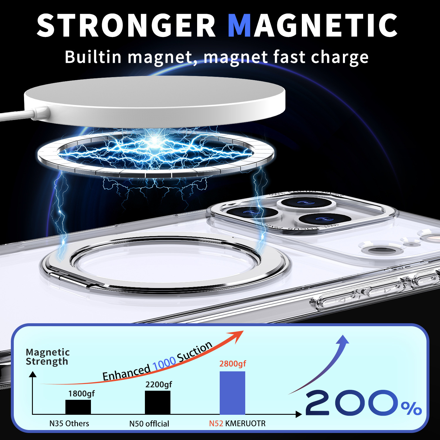 Compatible with Apple 17 Pro Max phone case 16/15 Plus magnetic 360° rotating stand 14 Pro protective case 13