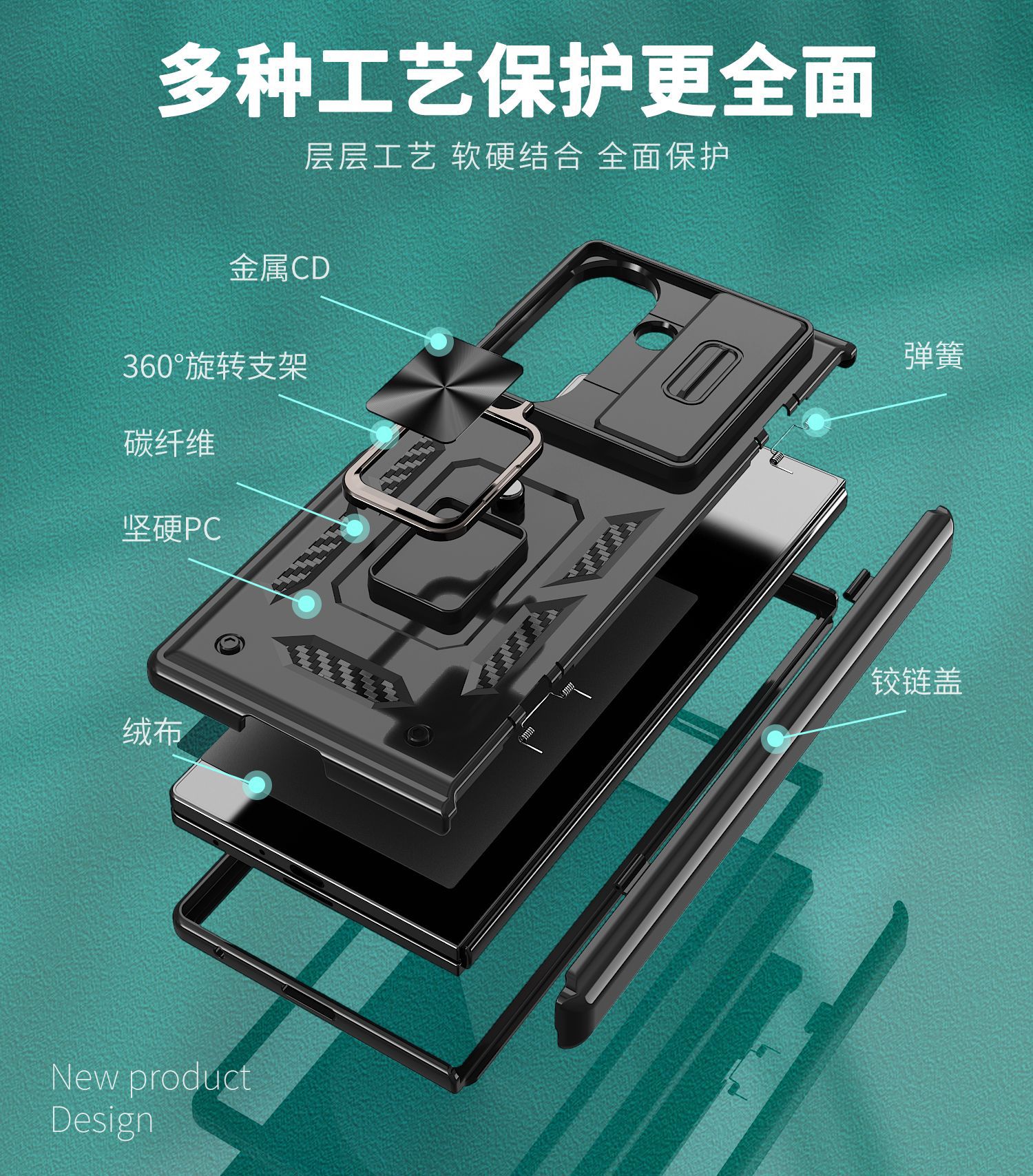 Compatible with Samsung Z Fold8 Ultra phone case 7/6/5 ring 360 bracket hinge sliding lens protective case