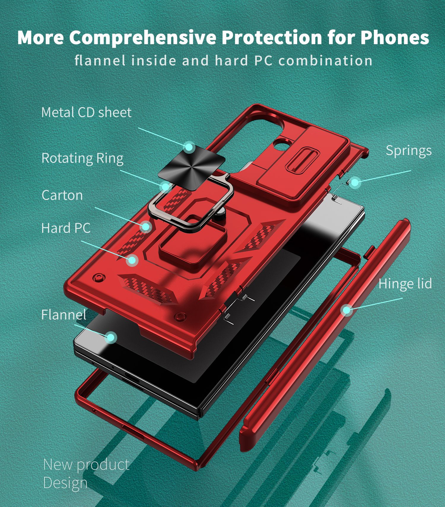 Compatible with Samsung Z Fold8 Ultra phone case 7/6/5 ring 360 bracket hinge sliding lens protective case