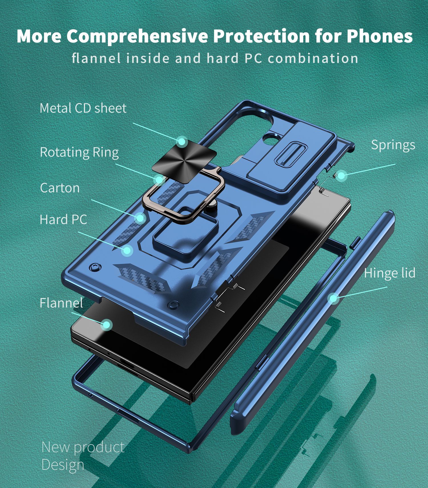 Compatible with Samsung Z Fold8 Ultra phone case 7/6/5 ring 360 bracket hinge sliding lens protective case