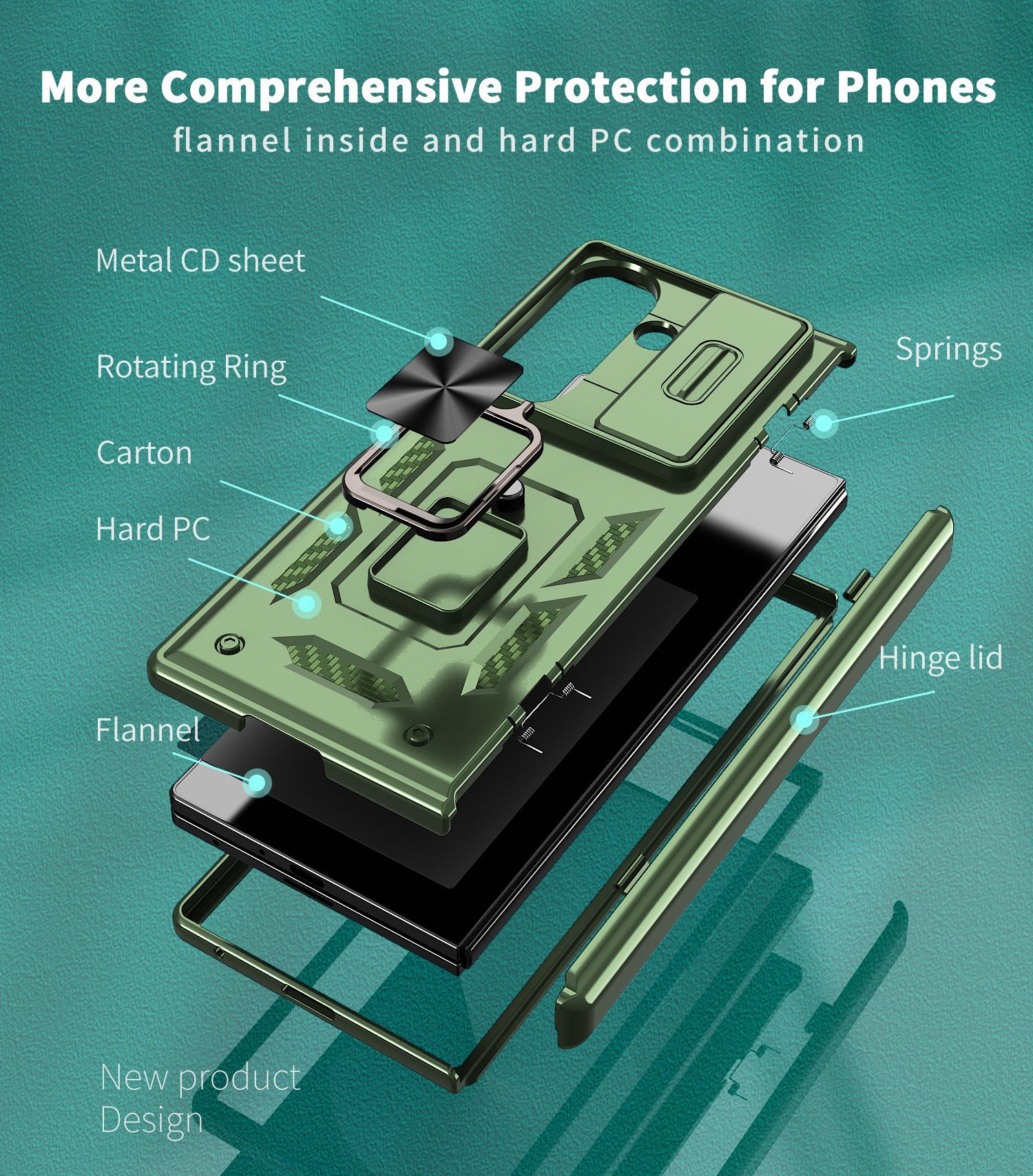 Compatible with Samsung Z Fold8 Ultra phone case 7/6/5 ring 360 bracket hinge sliding lens protective case