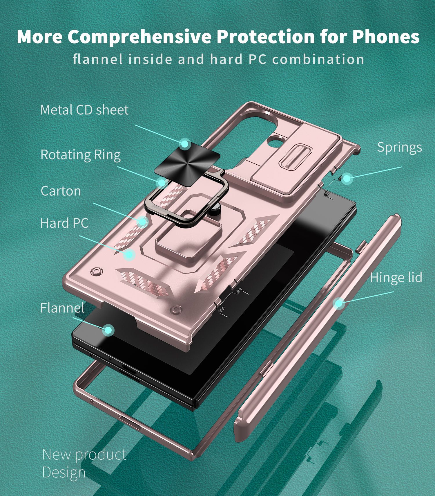 Compatible with Samsung Z Fold8 Ultra phone case 7/6/5 ring 360 bracket hinge sliding lens protective case