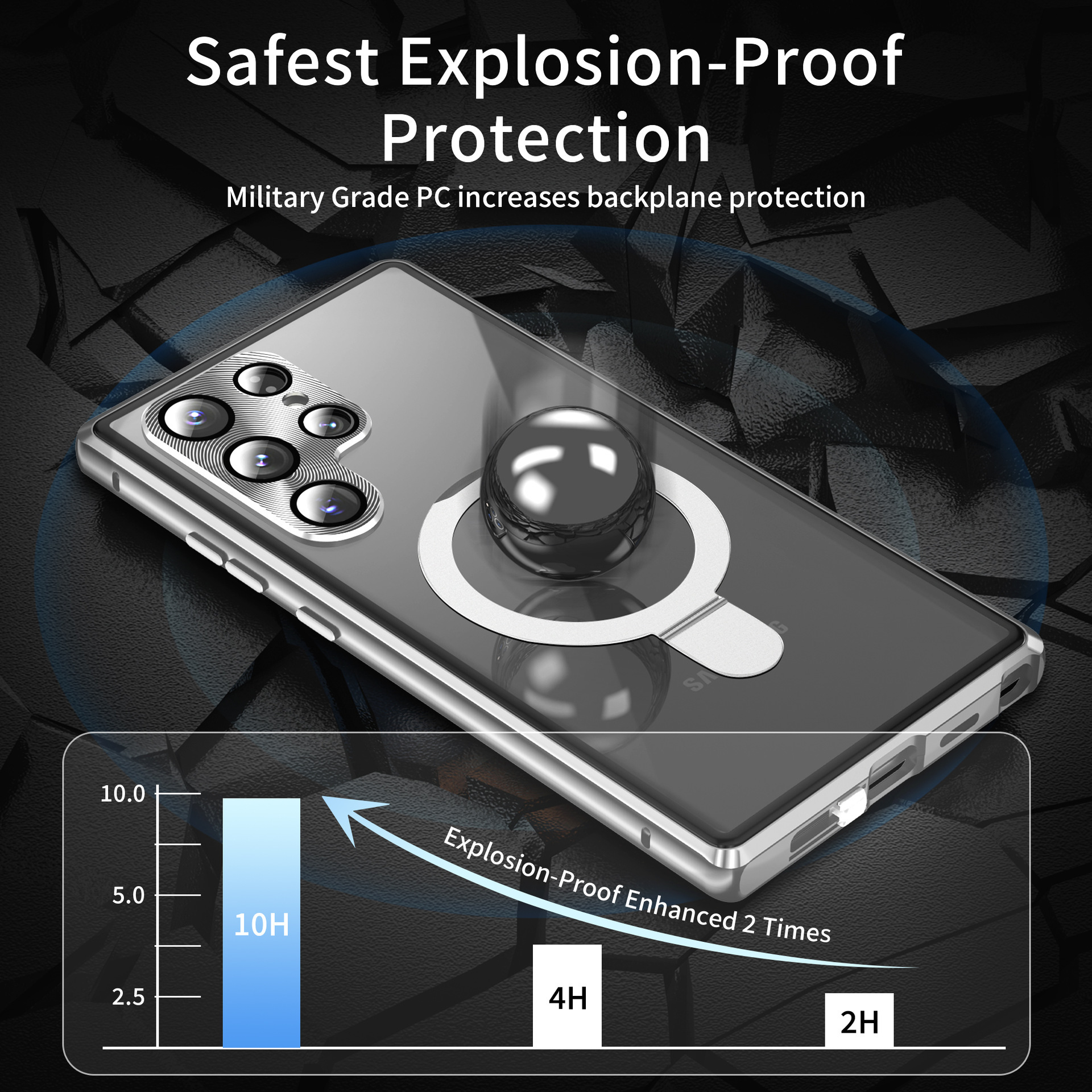 Compatible with Samsung S26 Ultra phone case, S25 Ultra metal magnetic holder, S24 Ultra full-coverage protective case