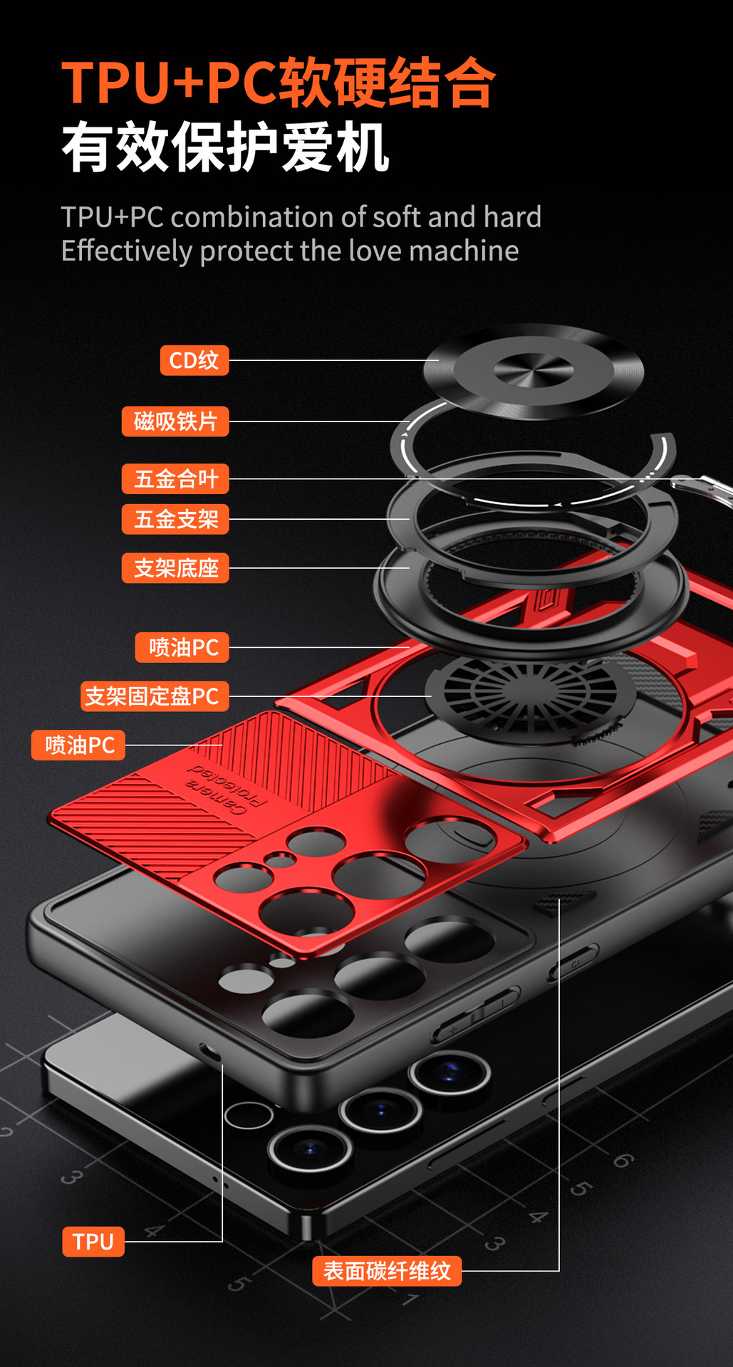 Compatible with Samsung S26 Ultra phone case, A57 rotating stand, S25FE magnetic wireless charging 24Plus protective case