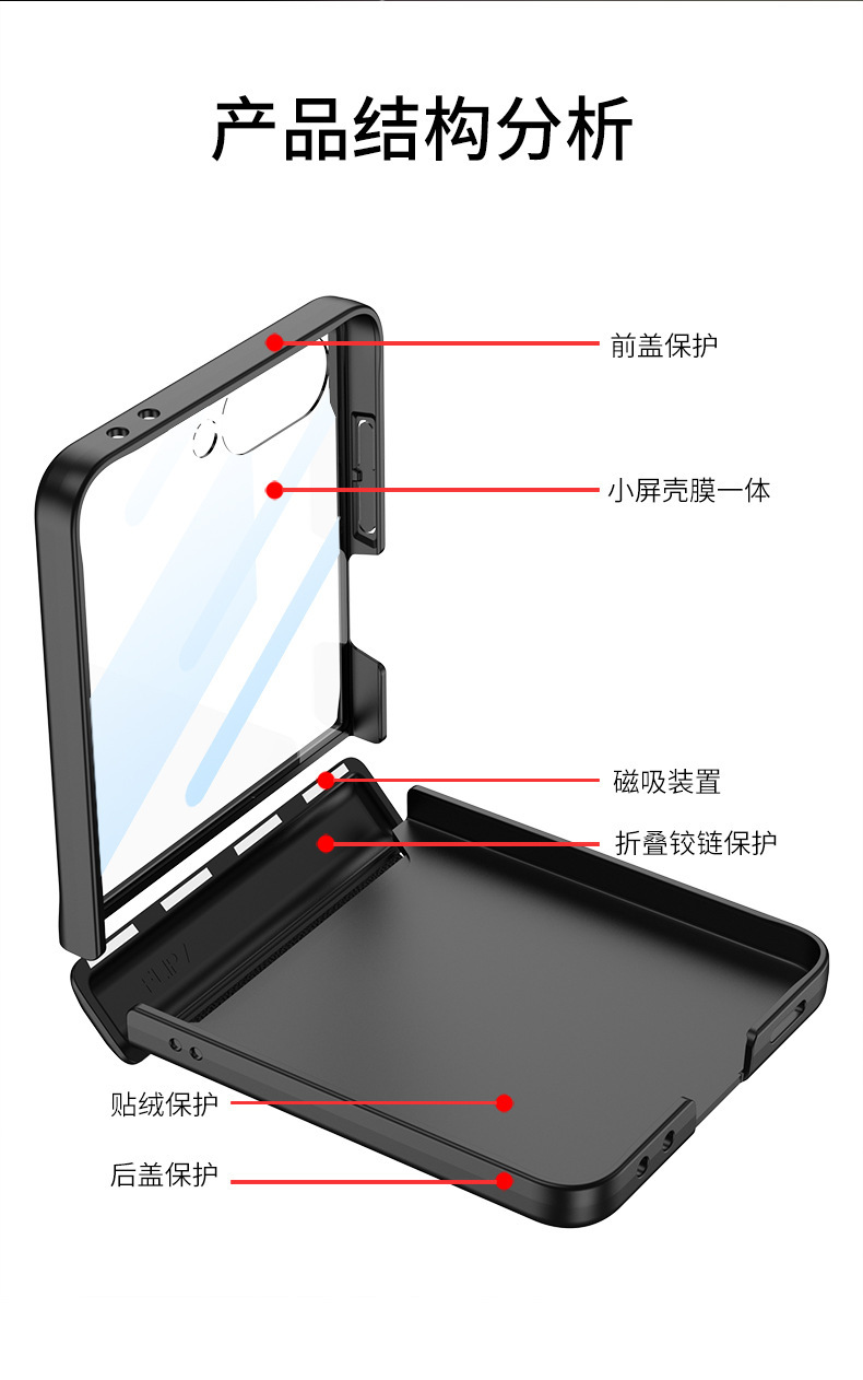 Compatible with Samsung Z Flip 8/7/6 phone cases, magnetic hinge, full-coverage case, privacy screen protector, foldable screen protector.