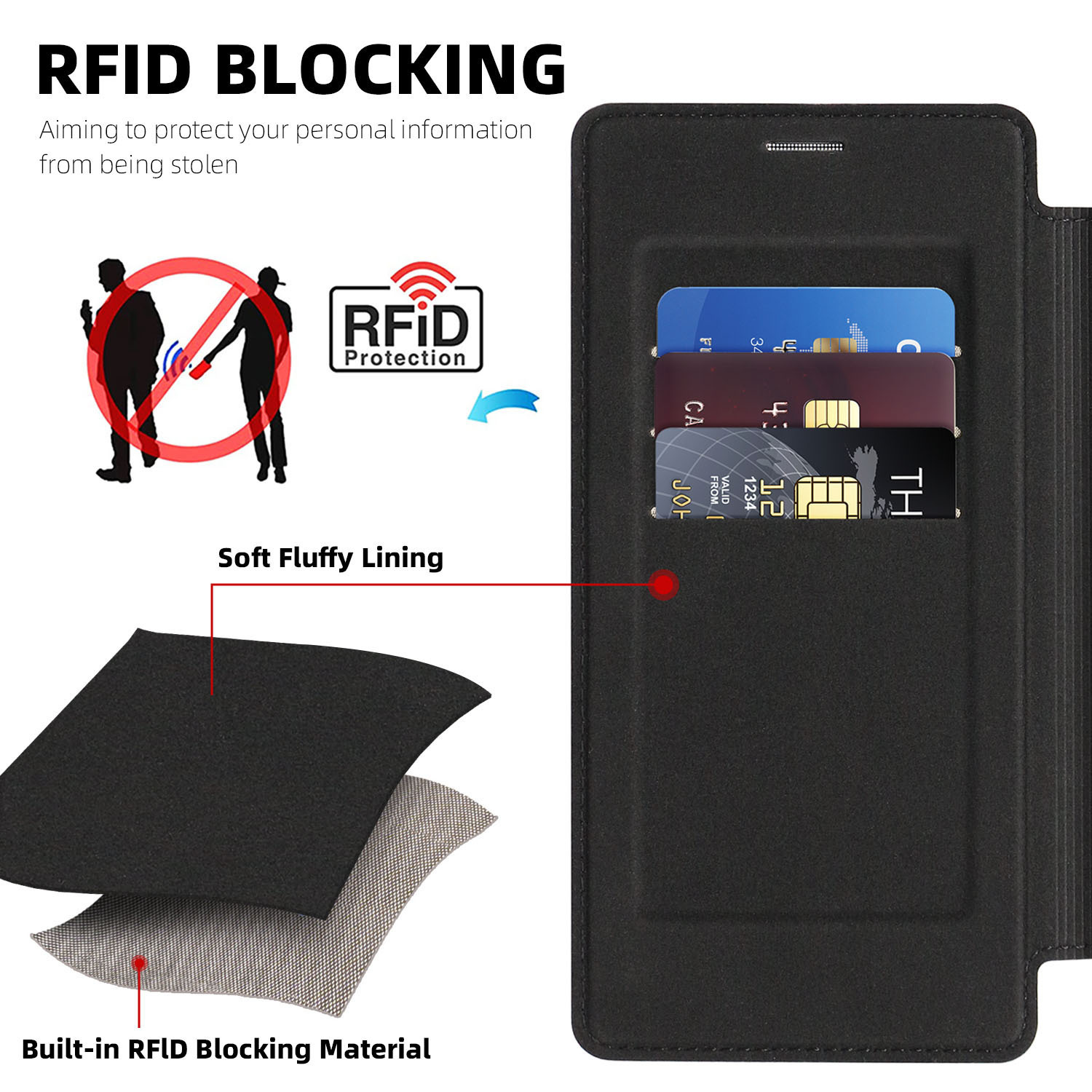 Compatible with Samsung S26 Ultra phone case, S25 Plus magnetic flip case, S24FE SIM card slot full-coverage protective case