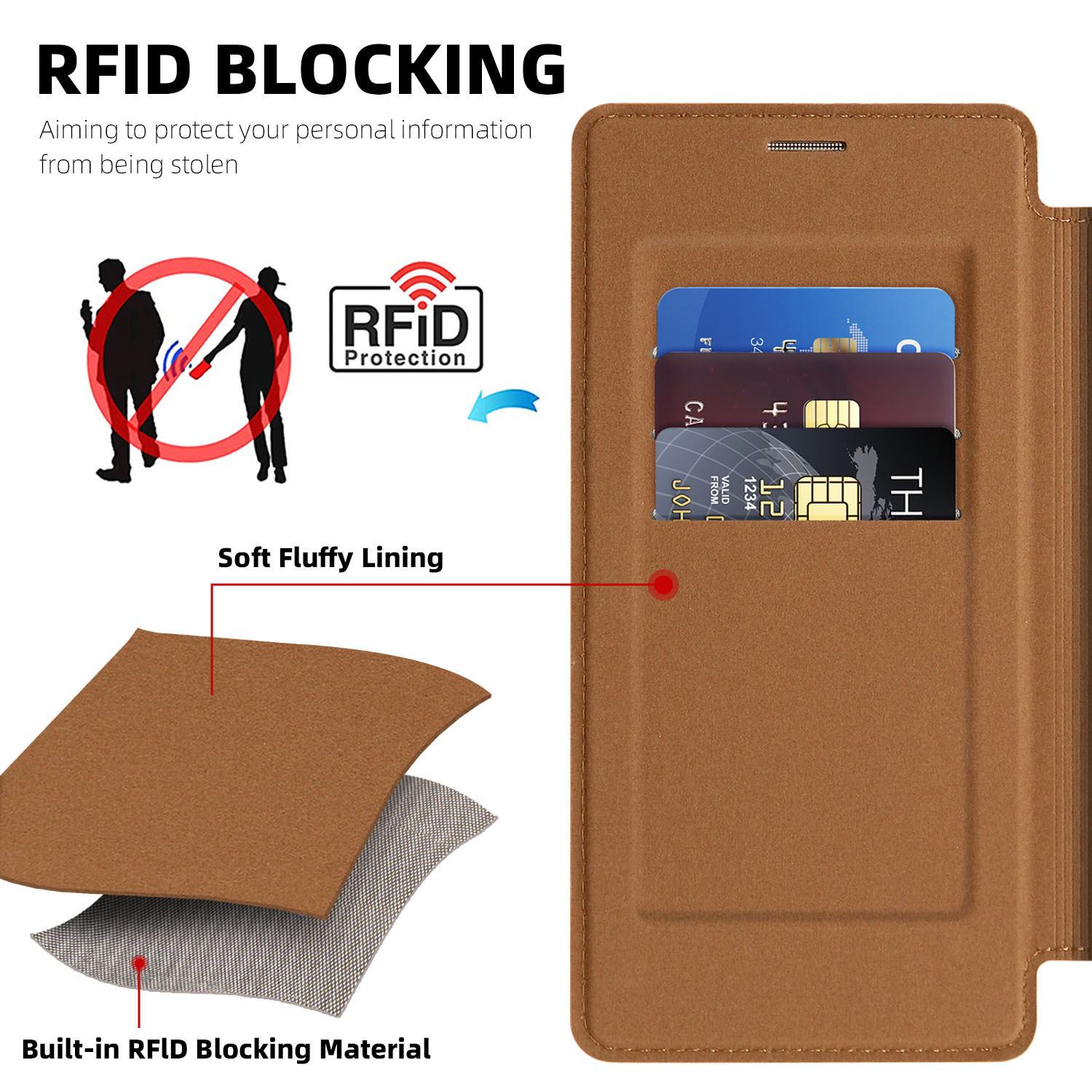 Compatible with Samsung S26 Ultra phone case, S25 Plus magnetic flip case, S24FE SIM card slot full-coverage protective case