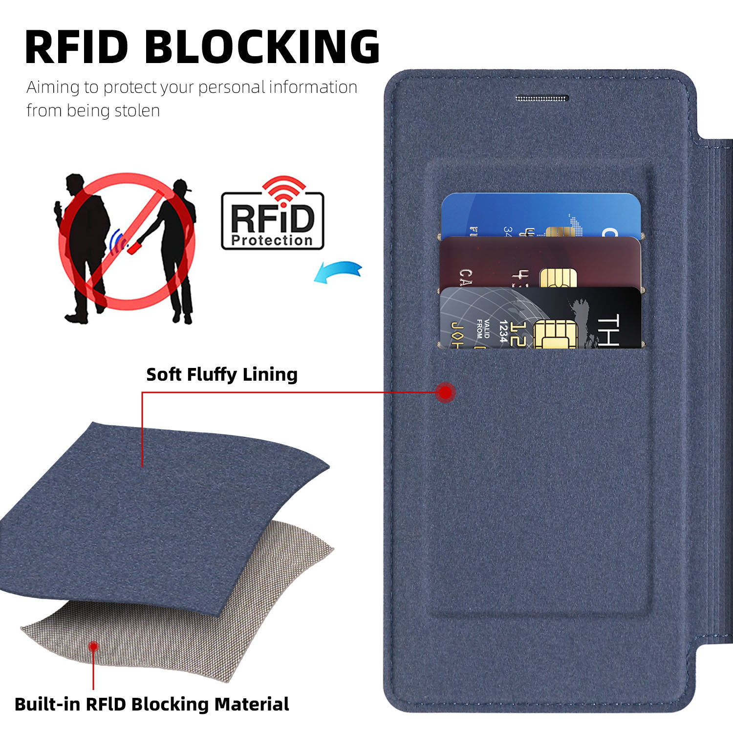 Compatible with Samsung S26 Ultra phone case, S25 Plus magnetic flip case, S24FE SIM card slot full-coverage protective case