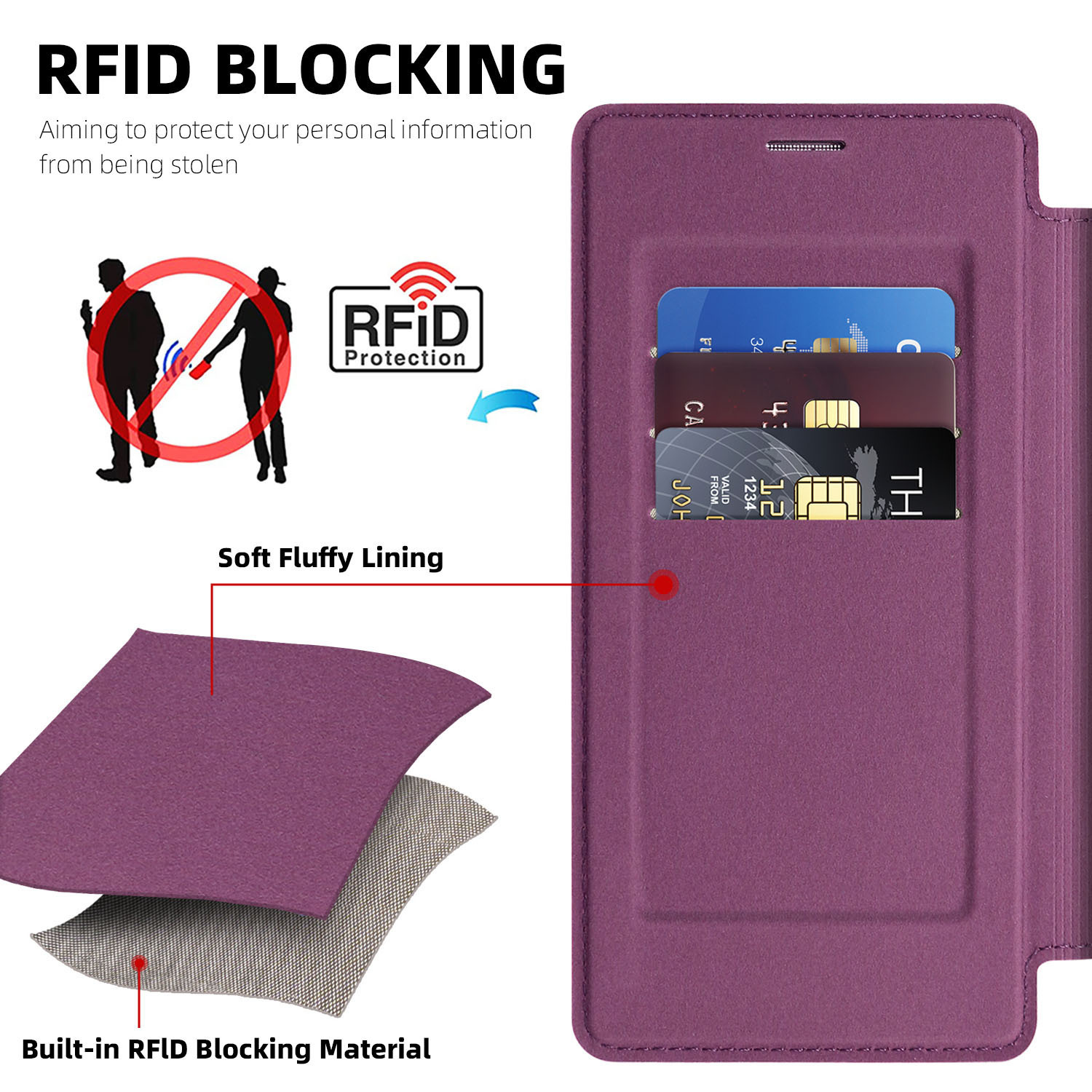 Compatible with Samsung S26 Ultra phone case, S25 Plus magnetic flip case, S24FE SIM card slot full-coverage protective case