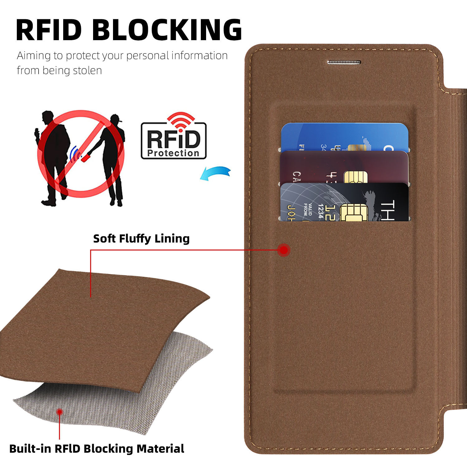 Compatible with Samsung S26 Ultra phone case, S25 Plus magnetic flip case, S24FE SIM card slot full-coverage protective case