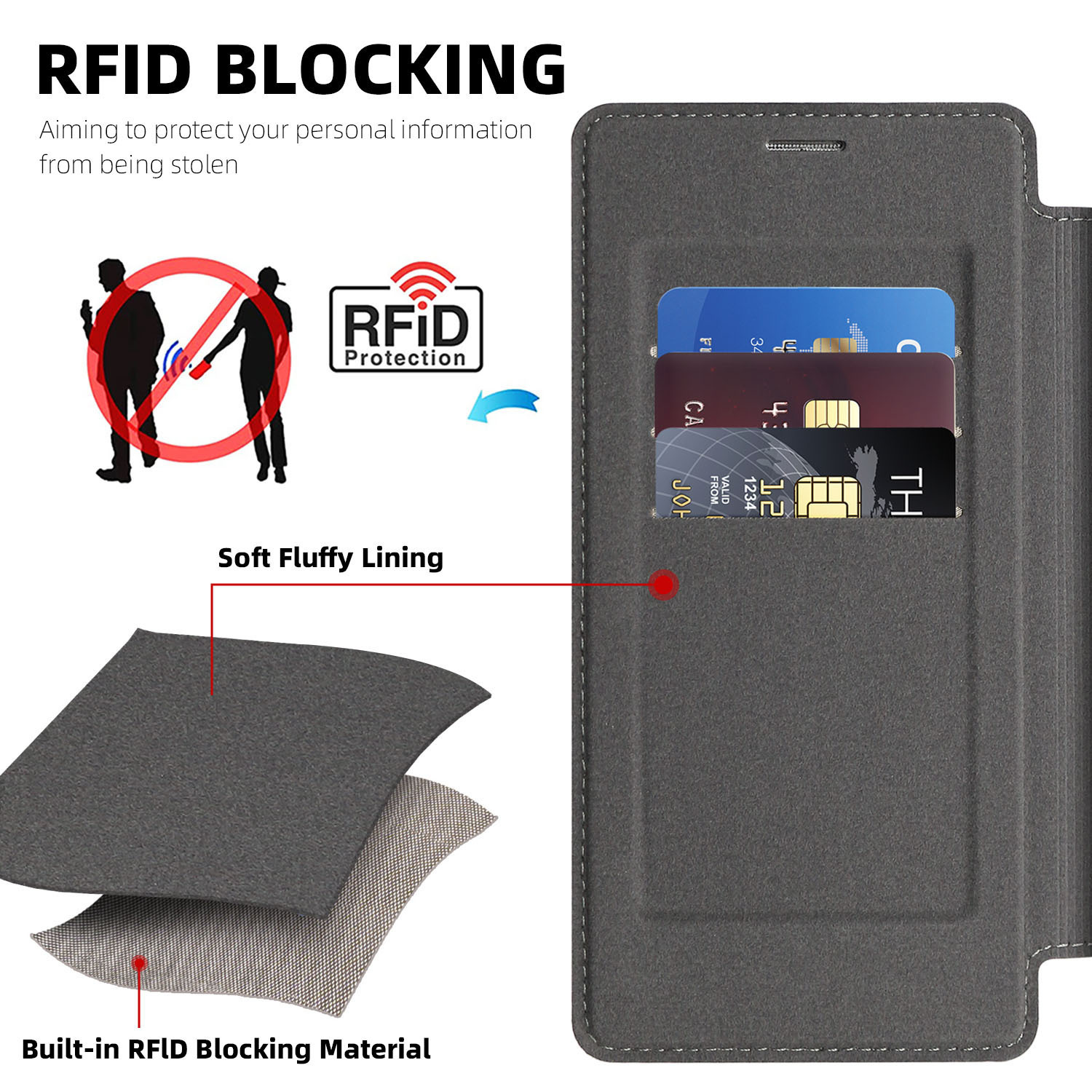 Compatible with Samsung S26 Ultra phone case, S25 Plus magnetic flip case, S24FE SIM card slot full-coverage protective case