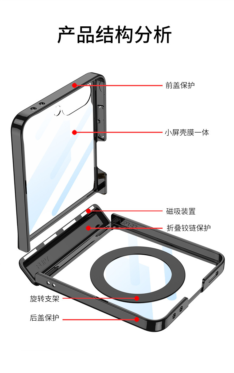 Compatible with Samsung Z Flip7 phone case, electroplated transparent magnetic rotating stand case film, full-coverage protective case for central axis.