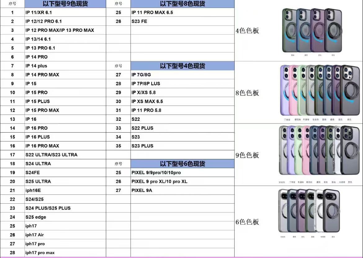 Compatible with Samsung S26 Ultra phone case 25/24 Plus magnetic rotating stand S23 frosted transparent protective case