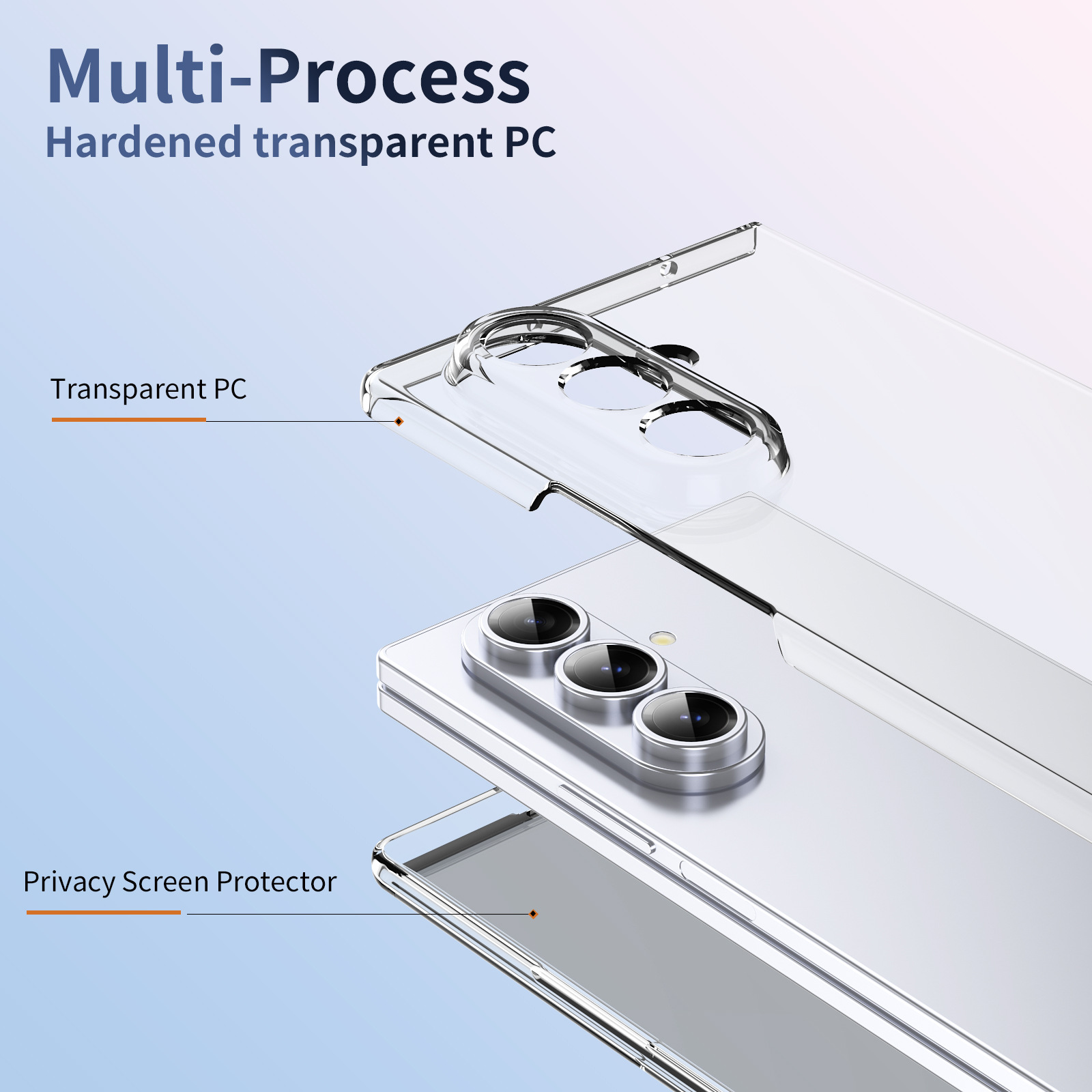 Compatible with Samsung Z Fod7 transparent phone case, foldable screen privacy case, screen protector, wireless charging, magnetic attachment, ultra-thin protection