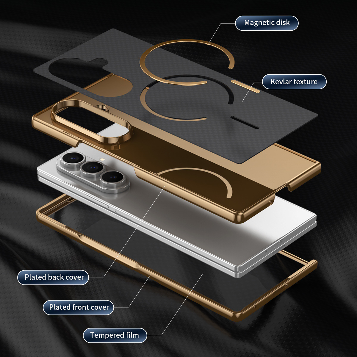 Compatible with Samsung Z Fold8 Ultra phone case 7/6 wireless charging magnetic electroplated Kevlar 5/4/3 protective case