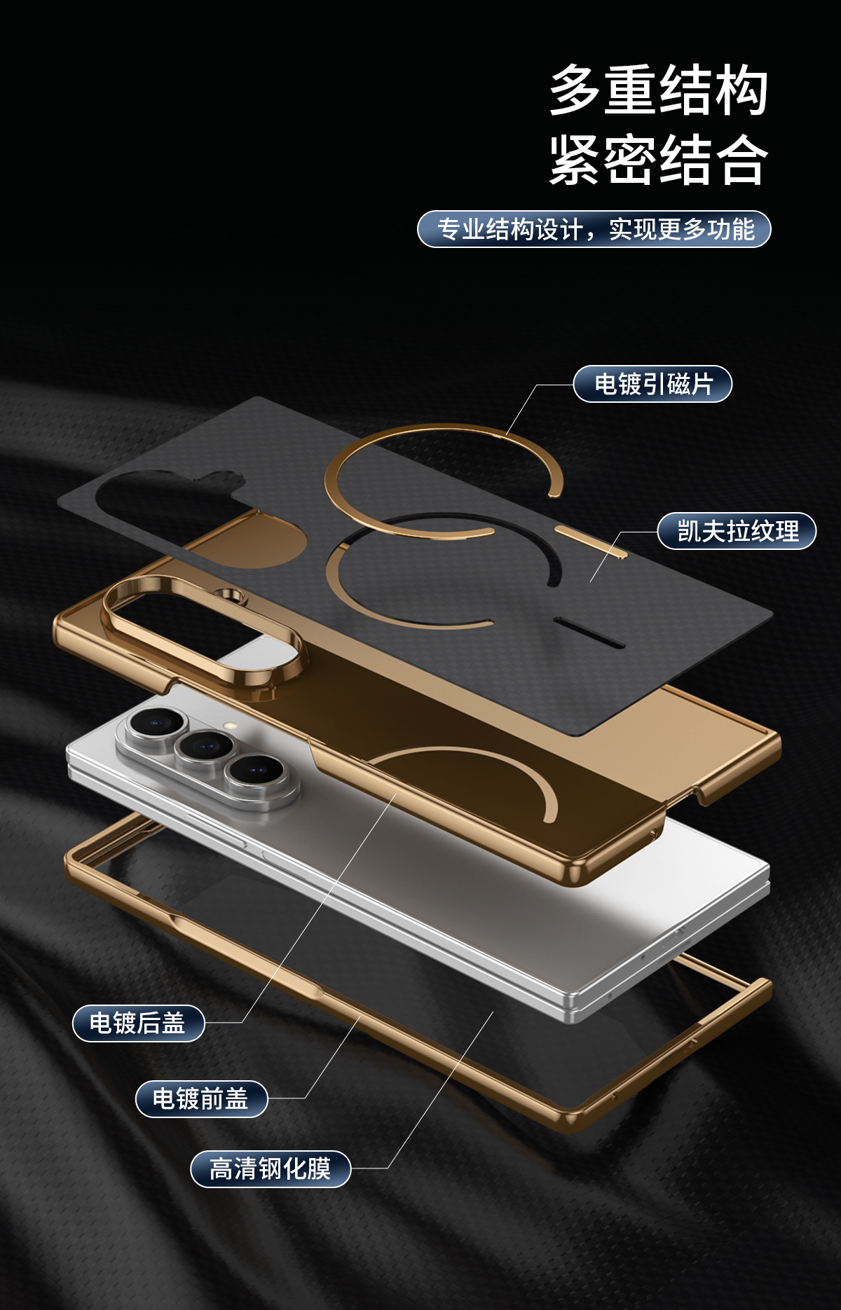 Compatible with Samsung Z Fold8 Ultra phone case 7/6 wireless charging magnetic electroplated Kevlar 5/4/3 protective case
