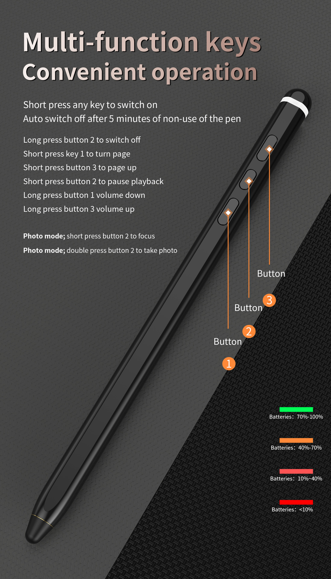 Compatible with Samsung ZFold8/7 Bluetooth electronic pen, Apple and Huawei smart remote photography touch stylus